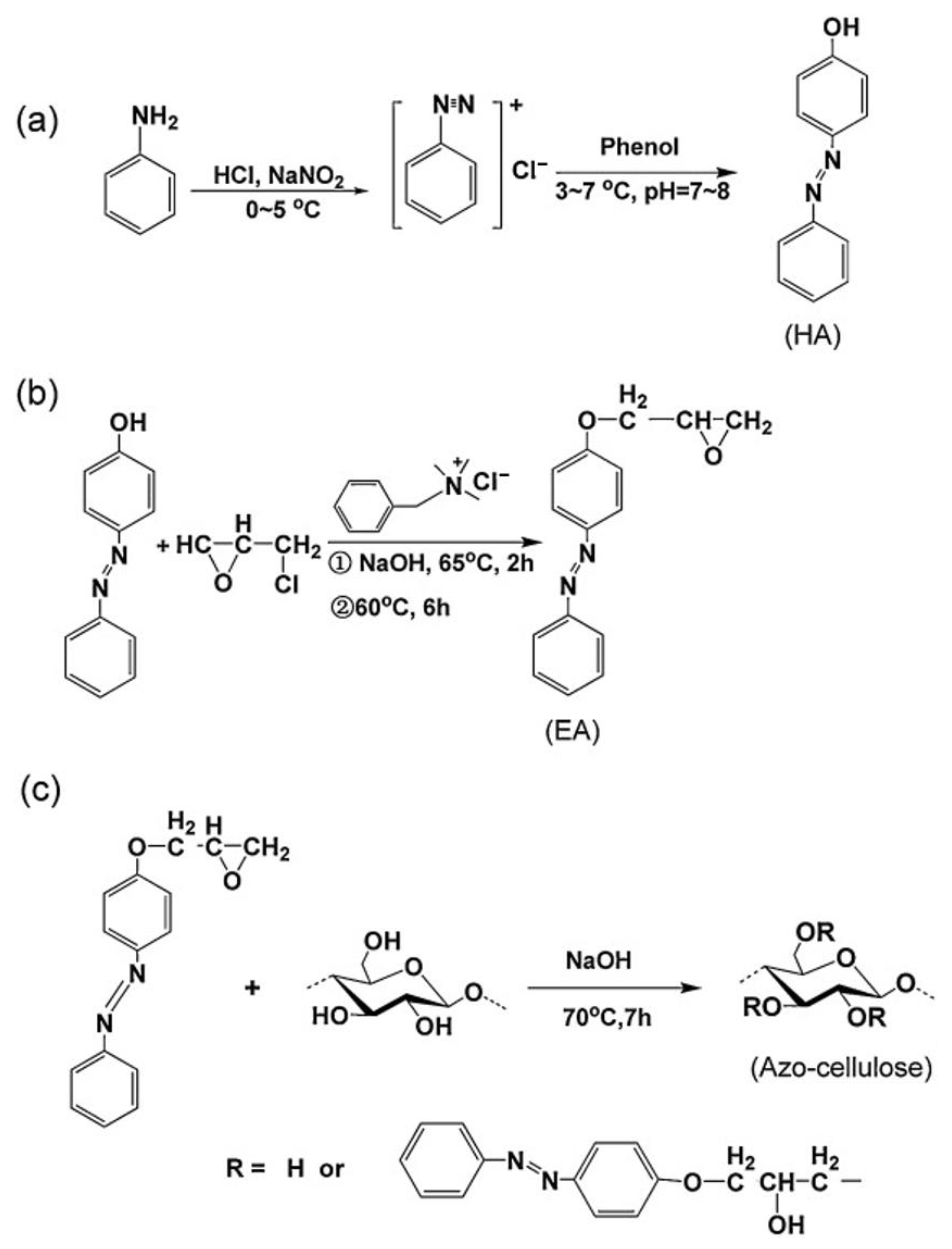 Molecules 30 01610 g004