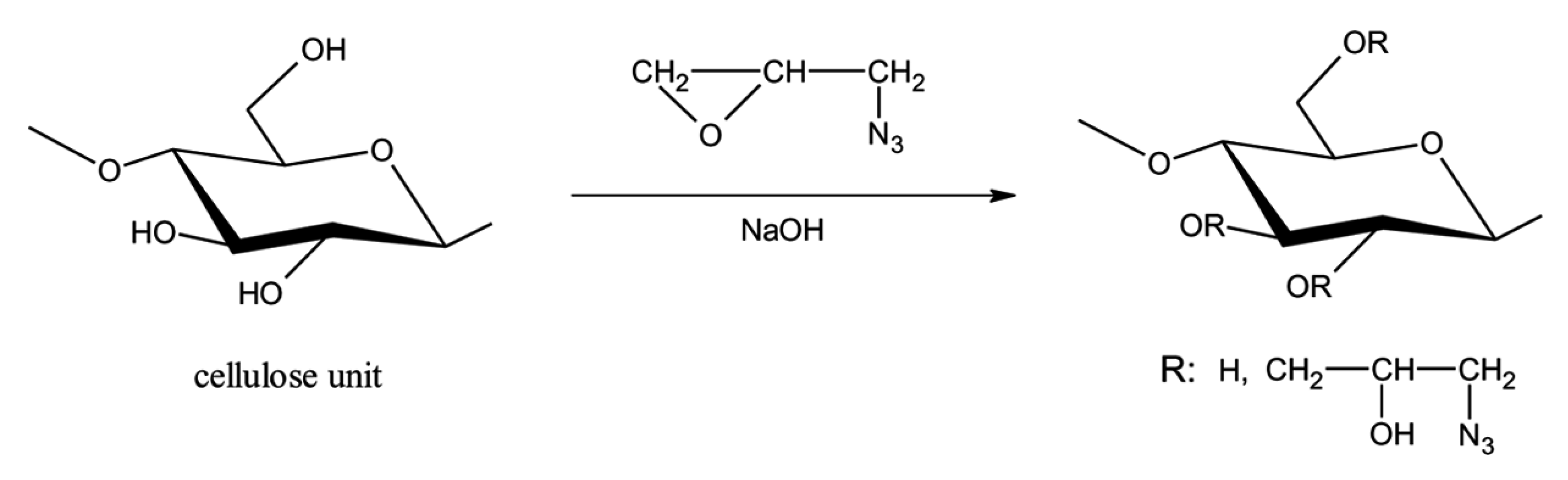 Molecules 30 01610 g007
