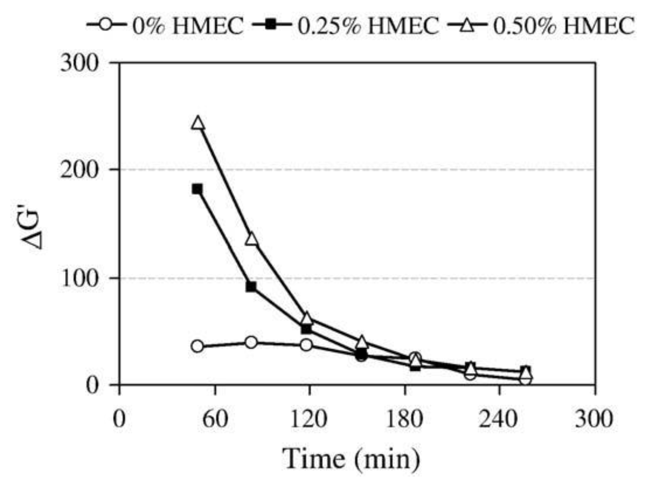 Molecules 30 01610 g011