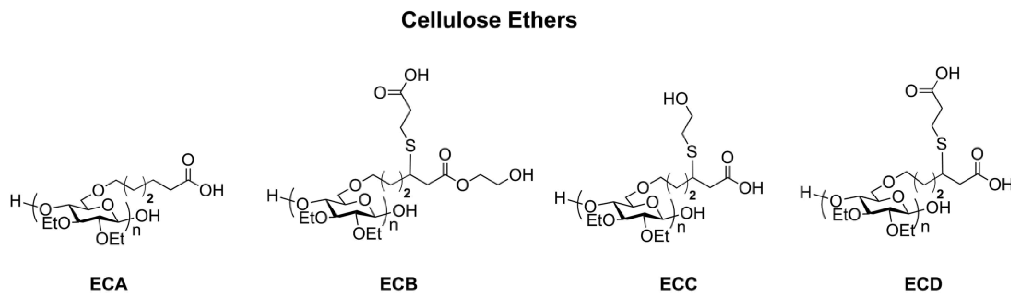 Molecules 30 01610 g017
