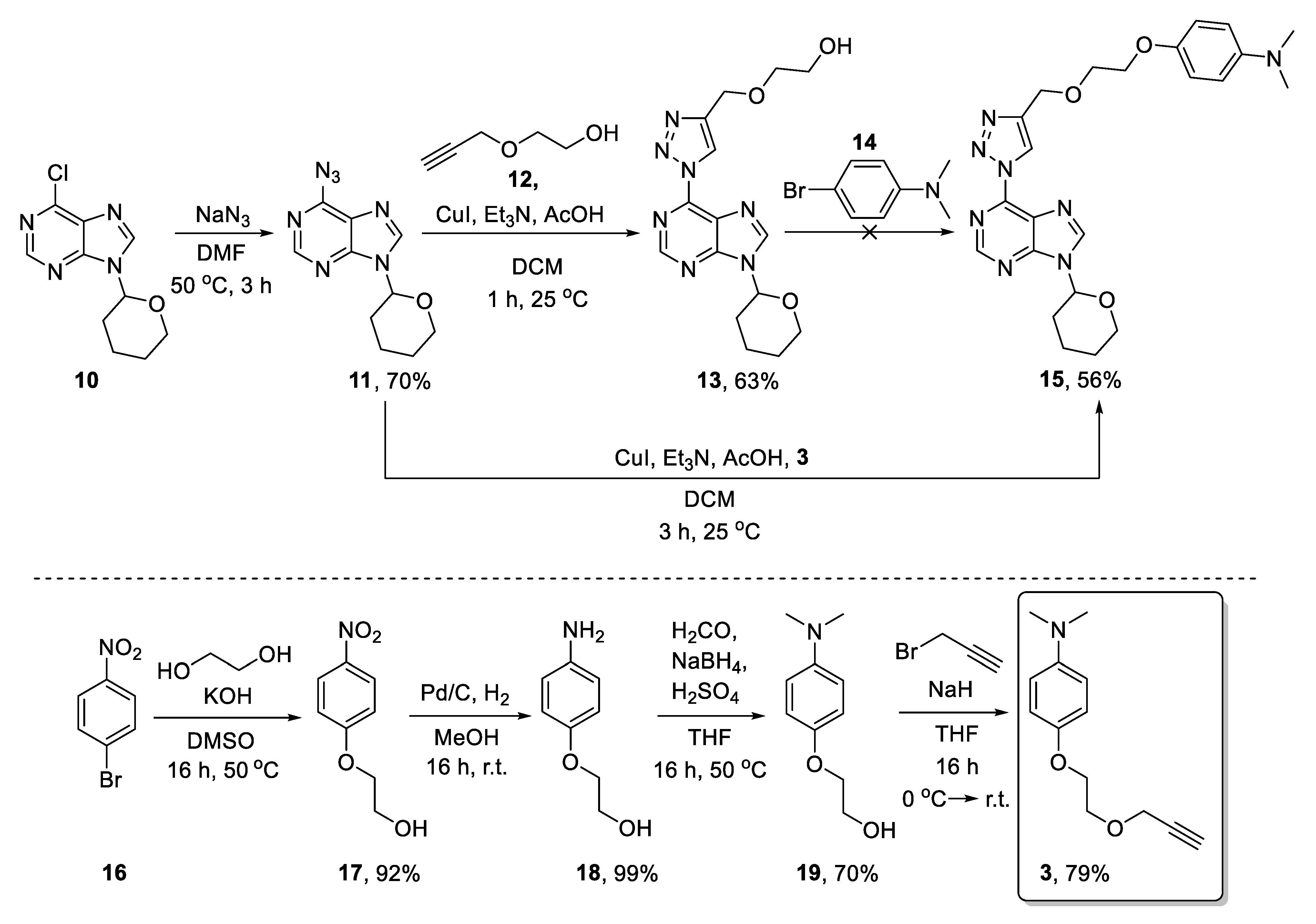 Molecules 30 01612 sch003