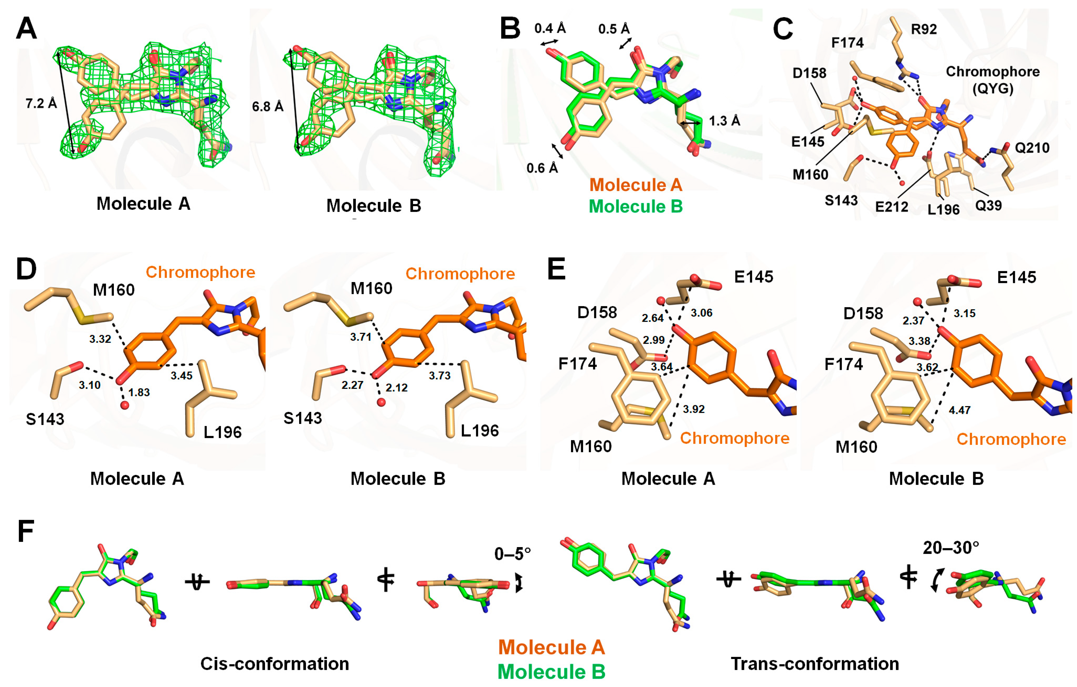 Molecules 30 01623 g003