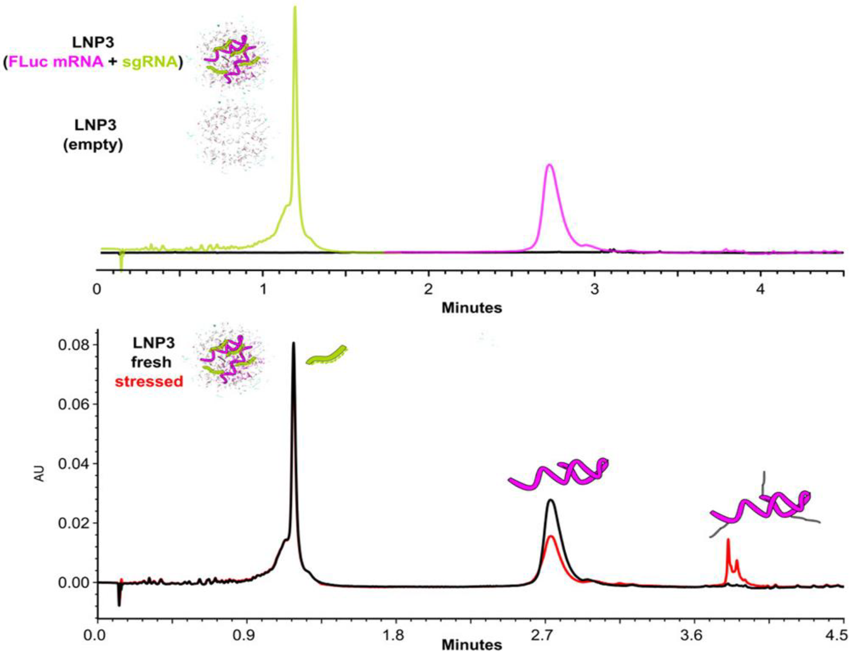 Molecules 30 01629 g006