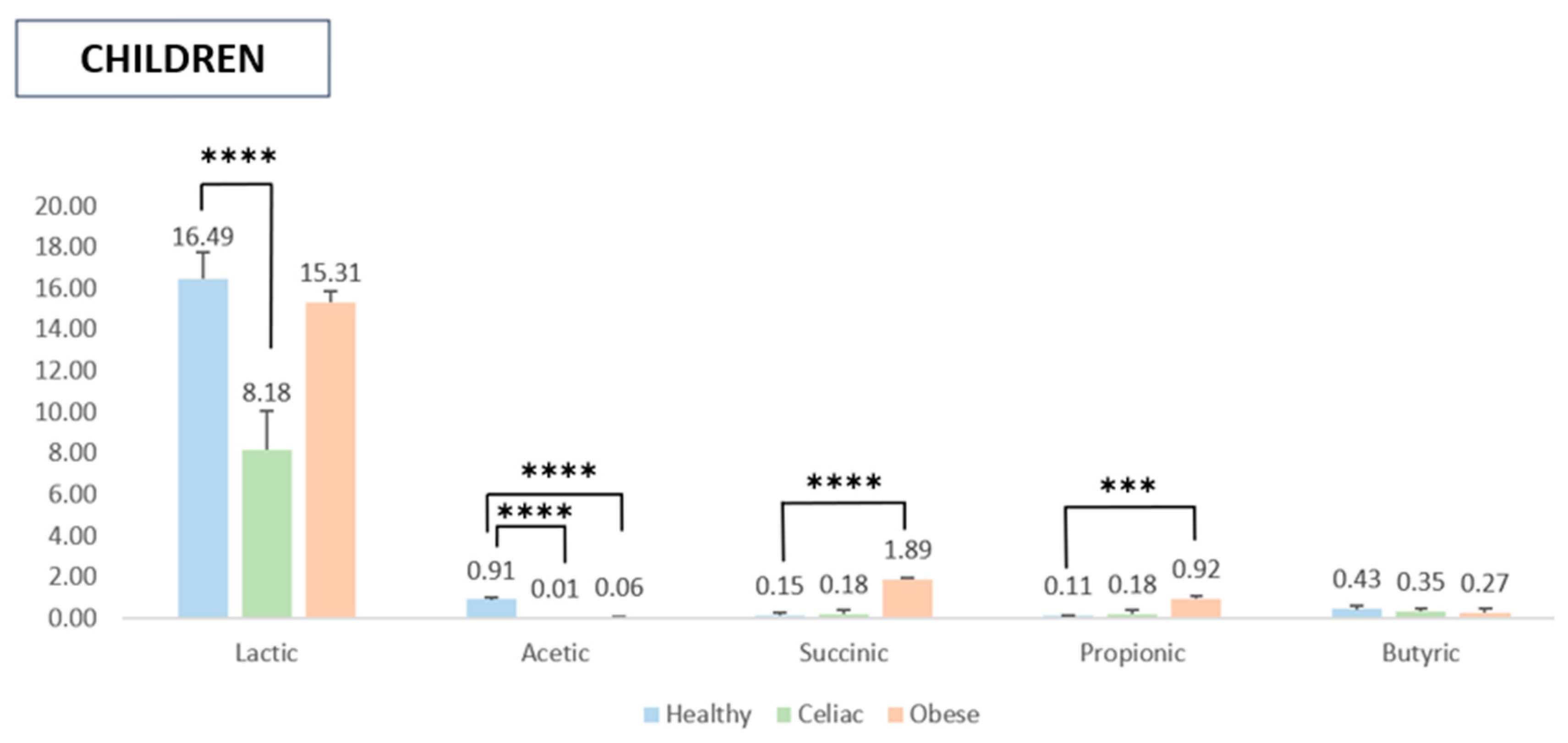 Molecules 30 01634 g002