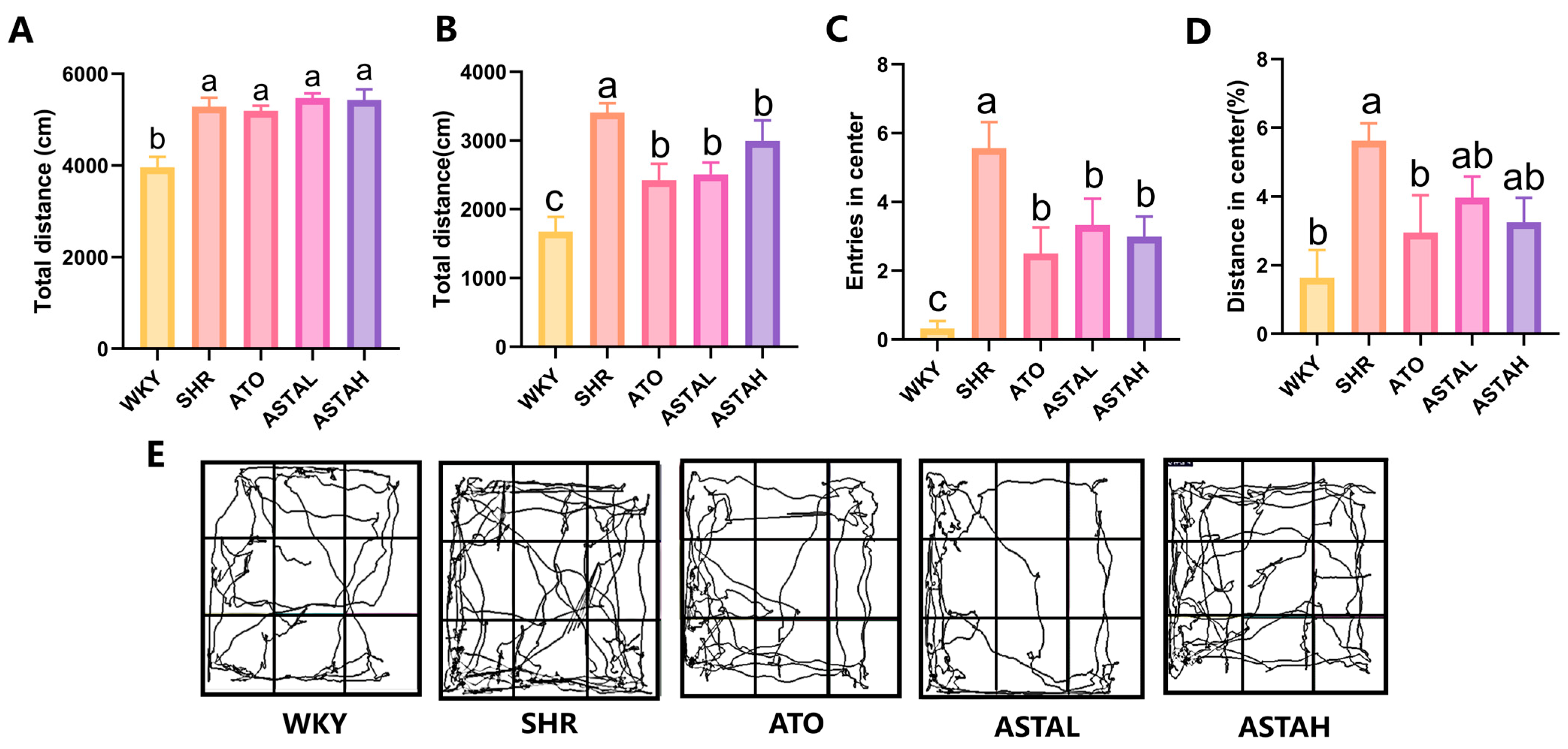 Molecules 30 01637 g001