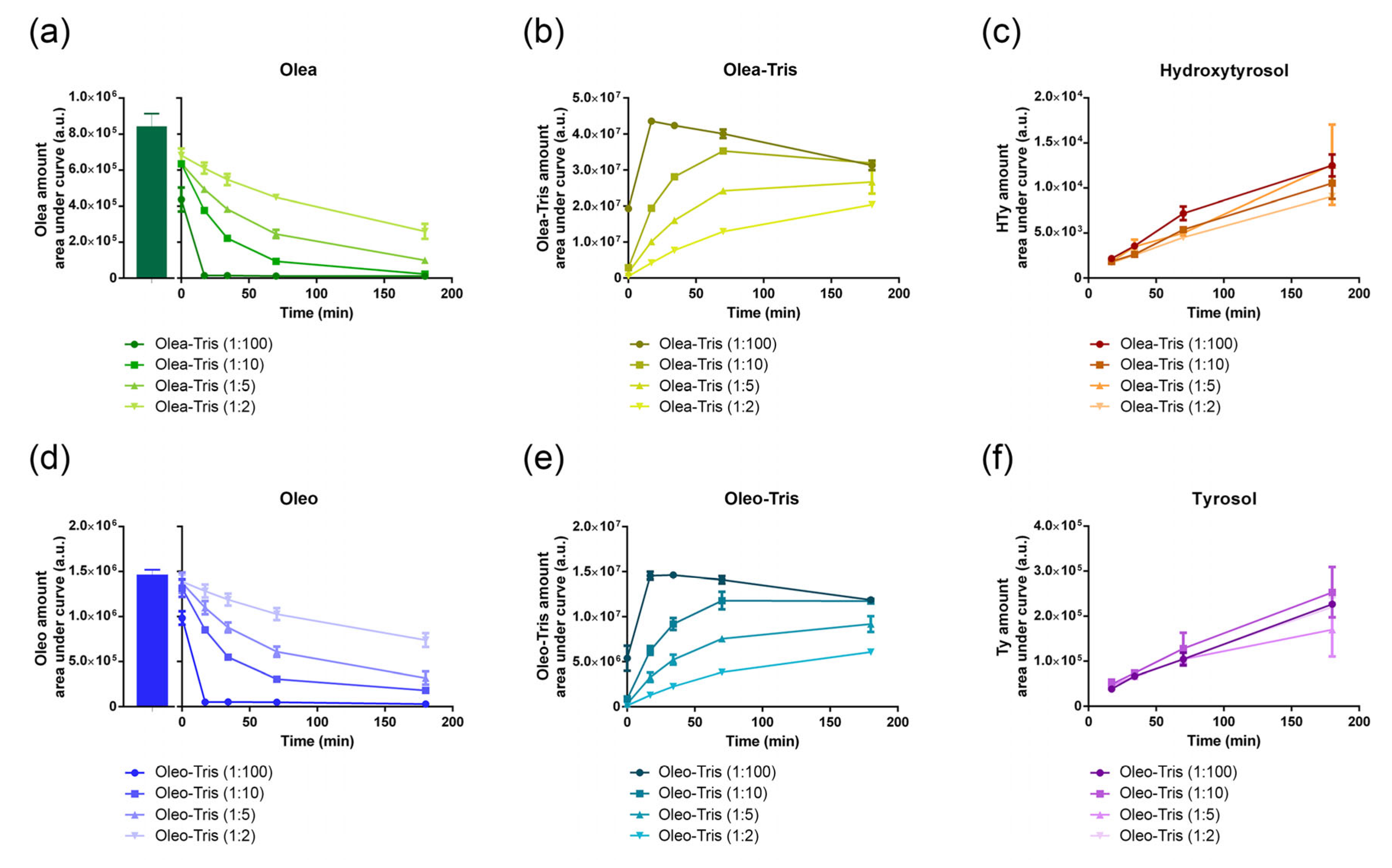 Molecules 30 01645 g005