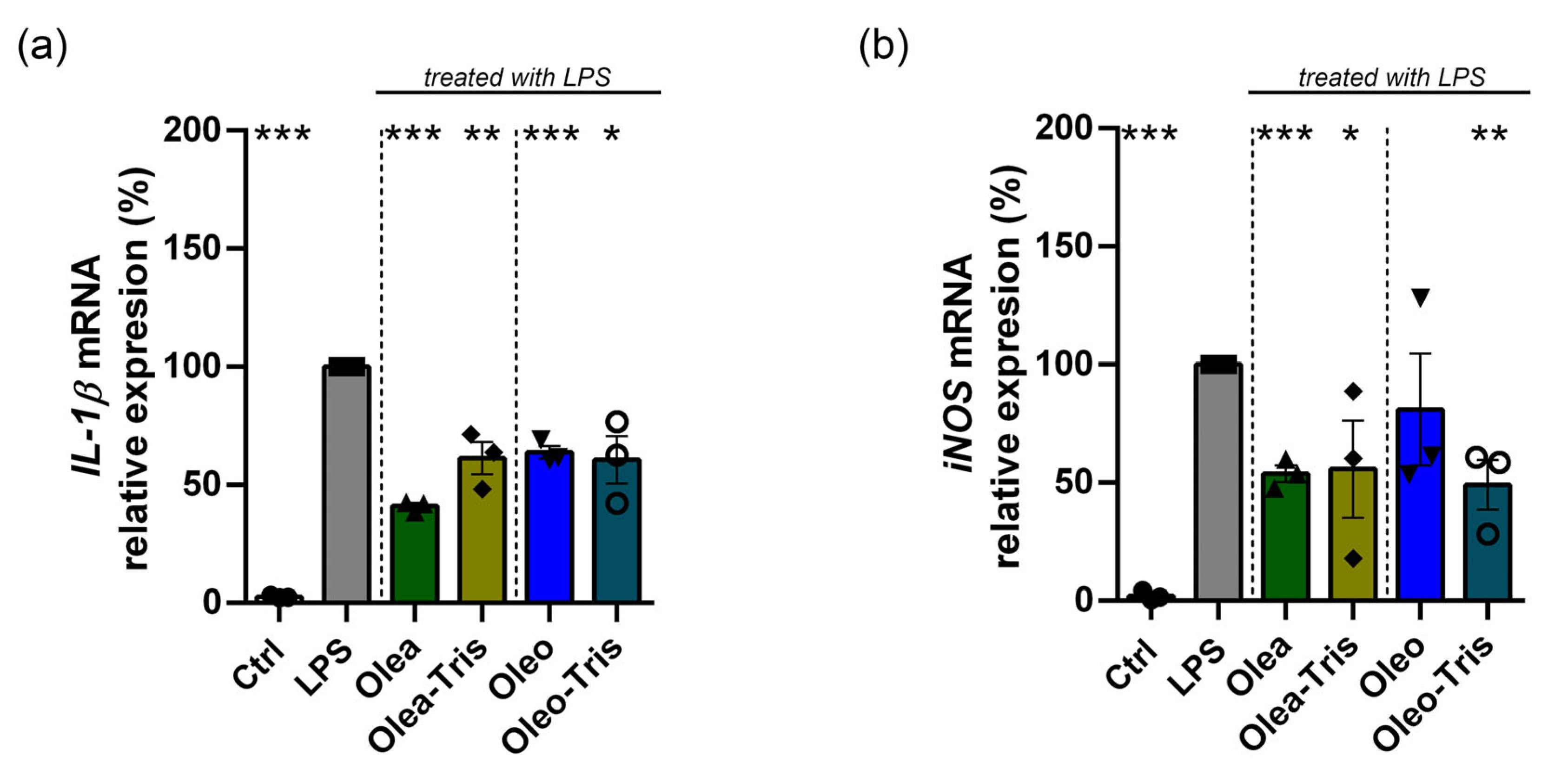 Molecules 30 01645 g009