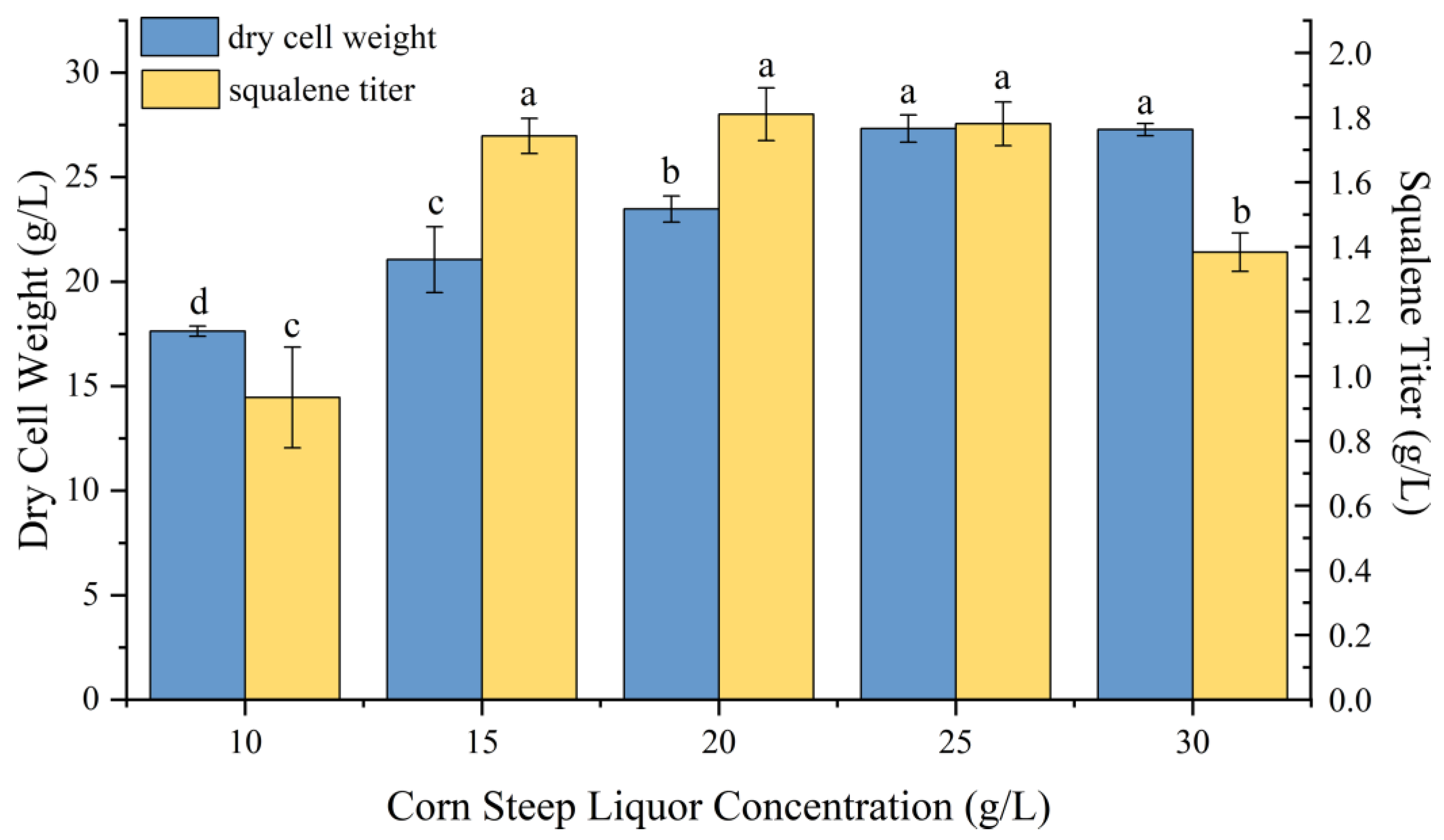 Molecules 30 01646 g003 Molecules 30 01646 g003