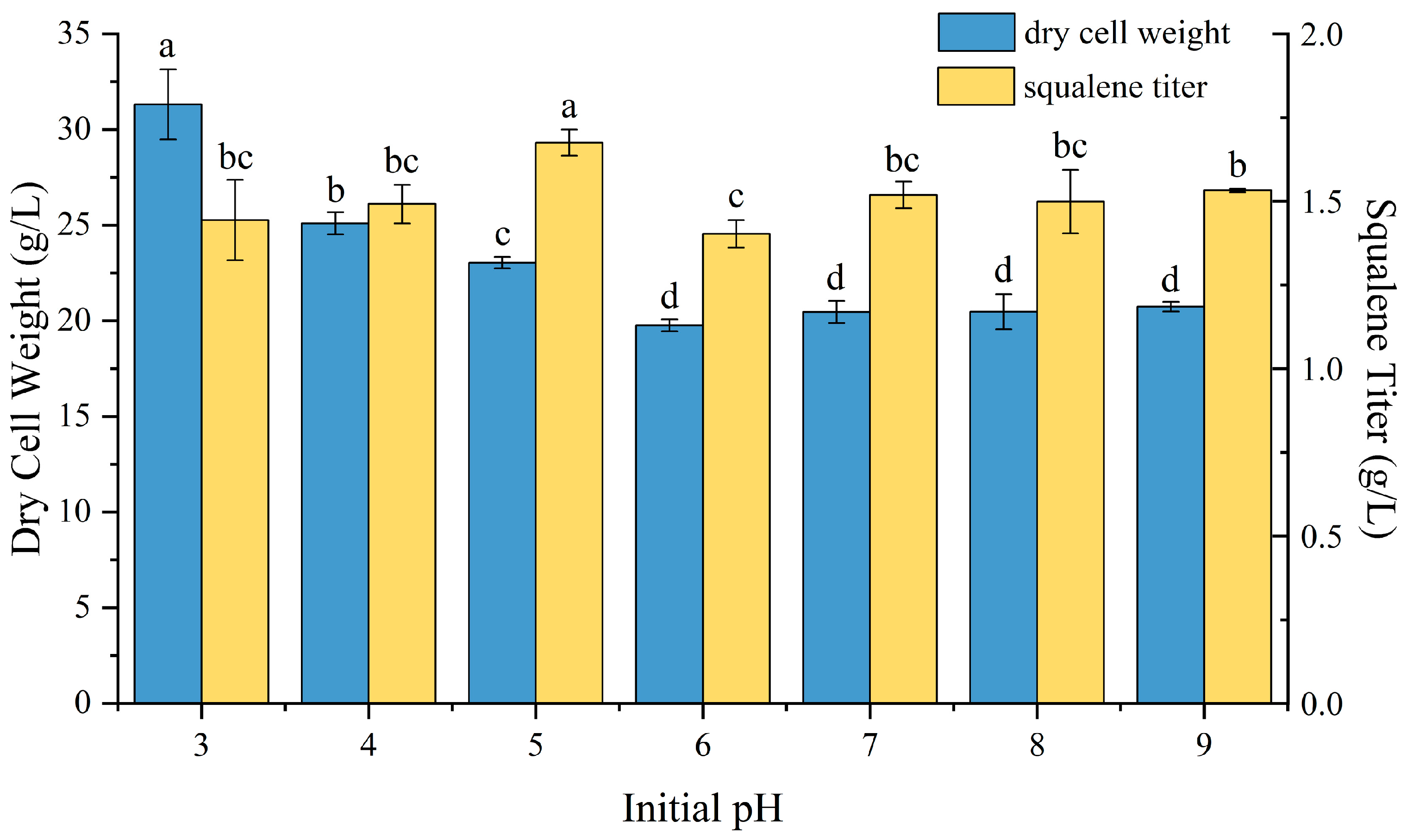 Molecules 30 01646 g004 Molecules 30 01646 g004