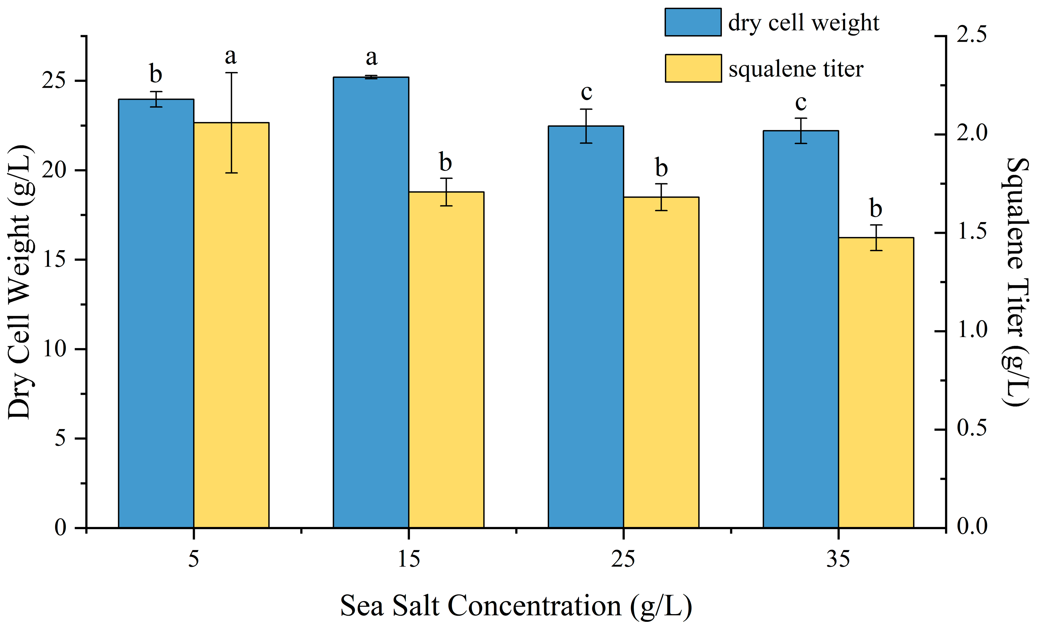 Molecules 30 01646 g005 Molecules 30 01646 g005