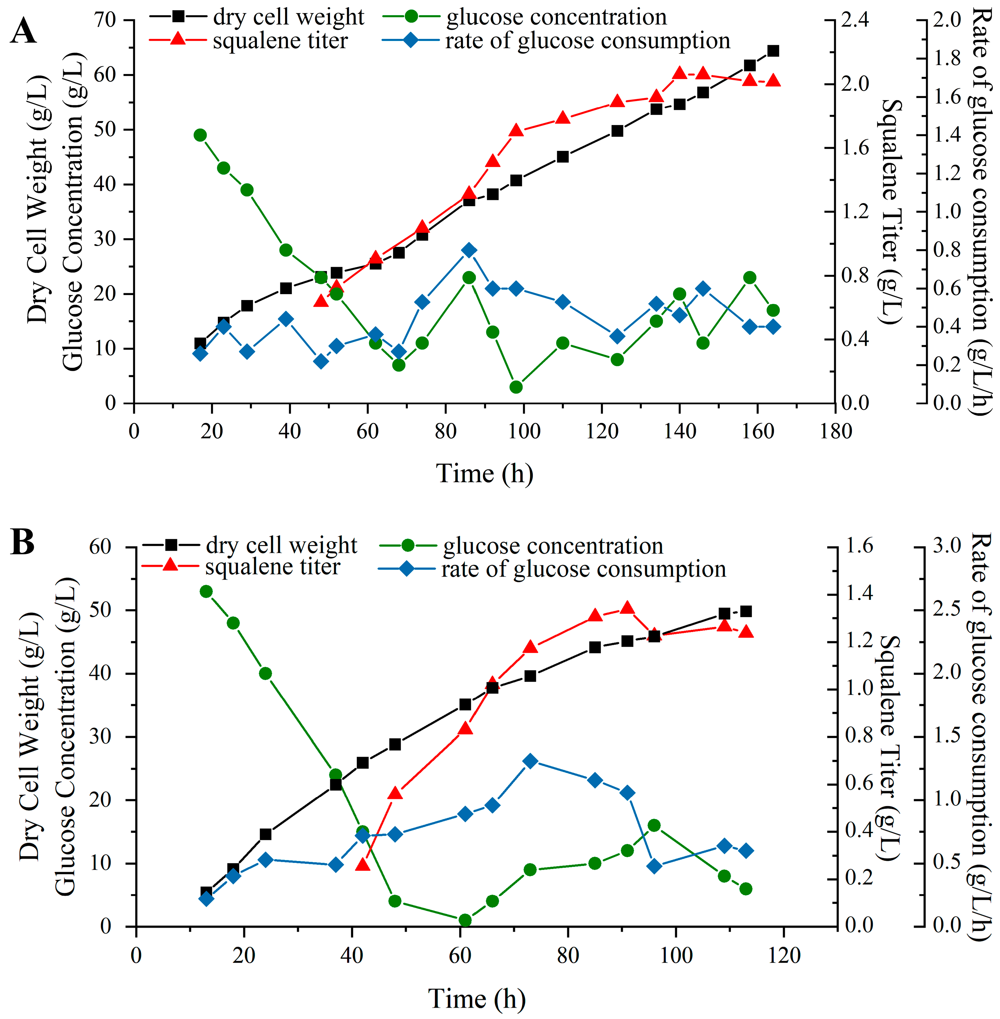 Molecules 30 01646 g006 Molecules 30 01646 g006