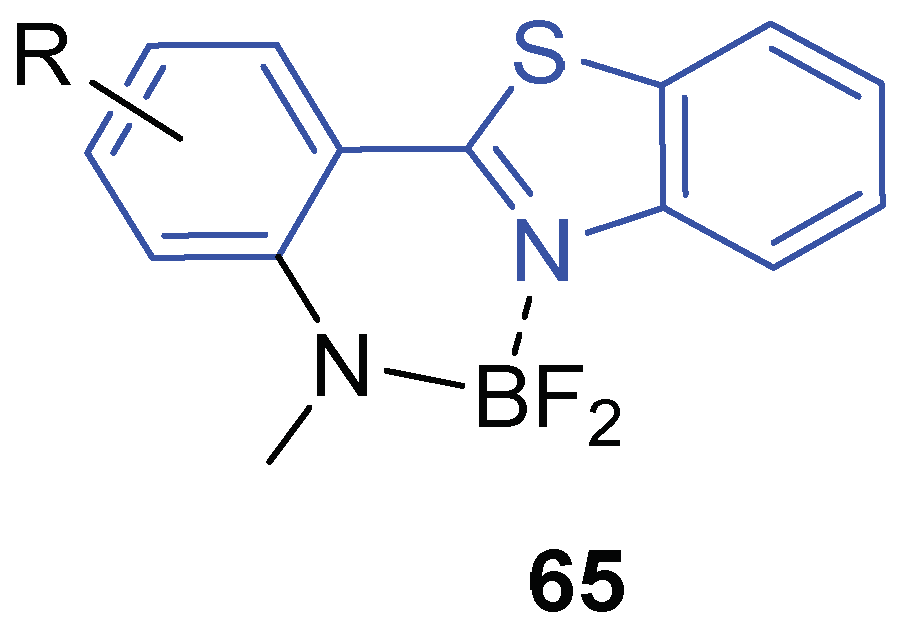 Molecules 30 01659 g009
