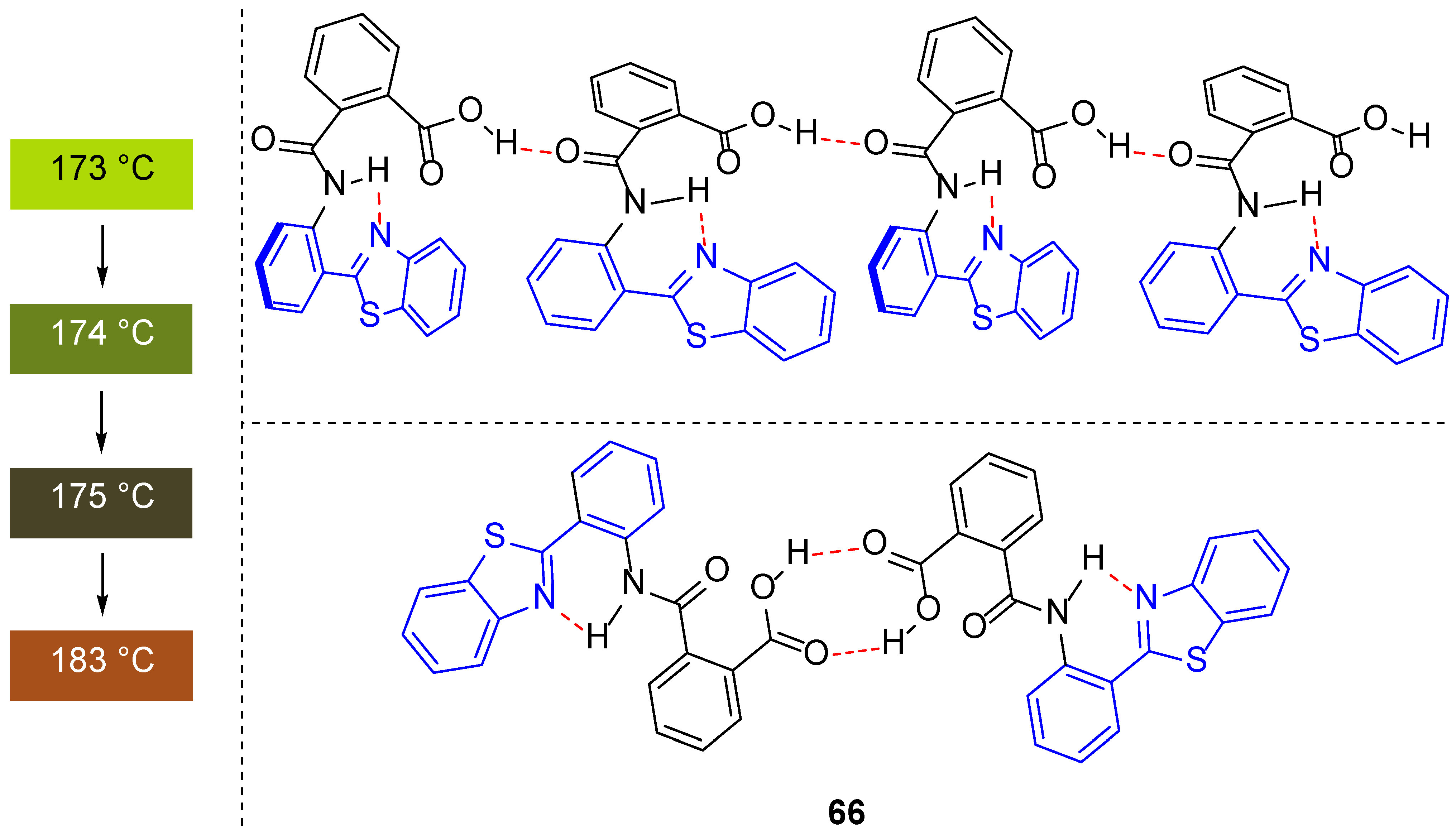Molecules 30 01659 g010