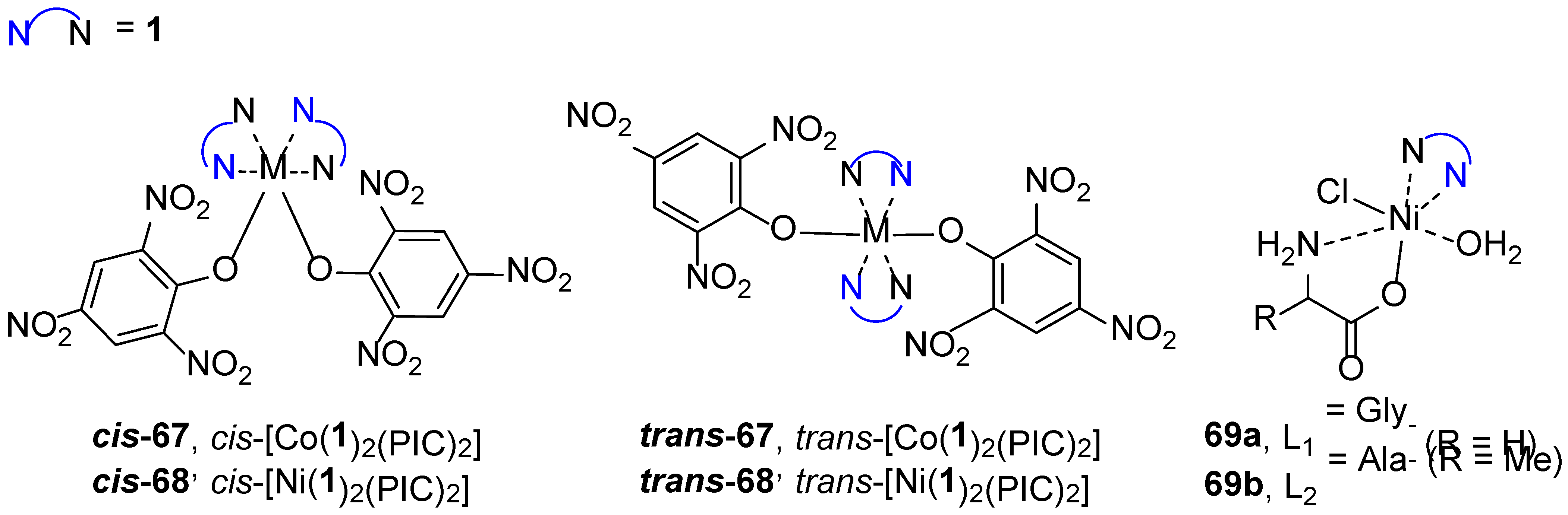 Molecules 30 01659 g011