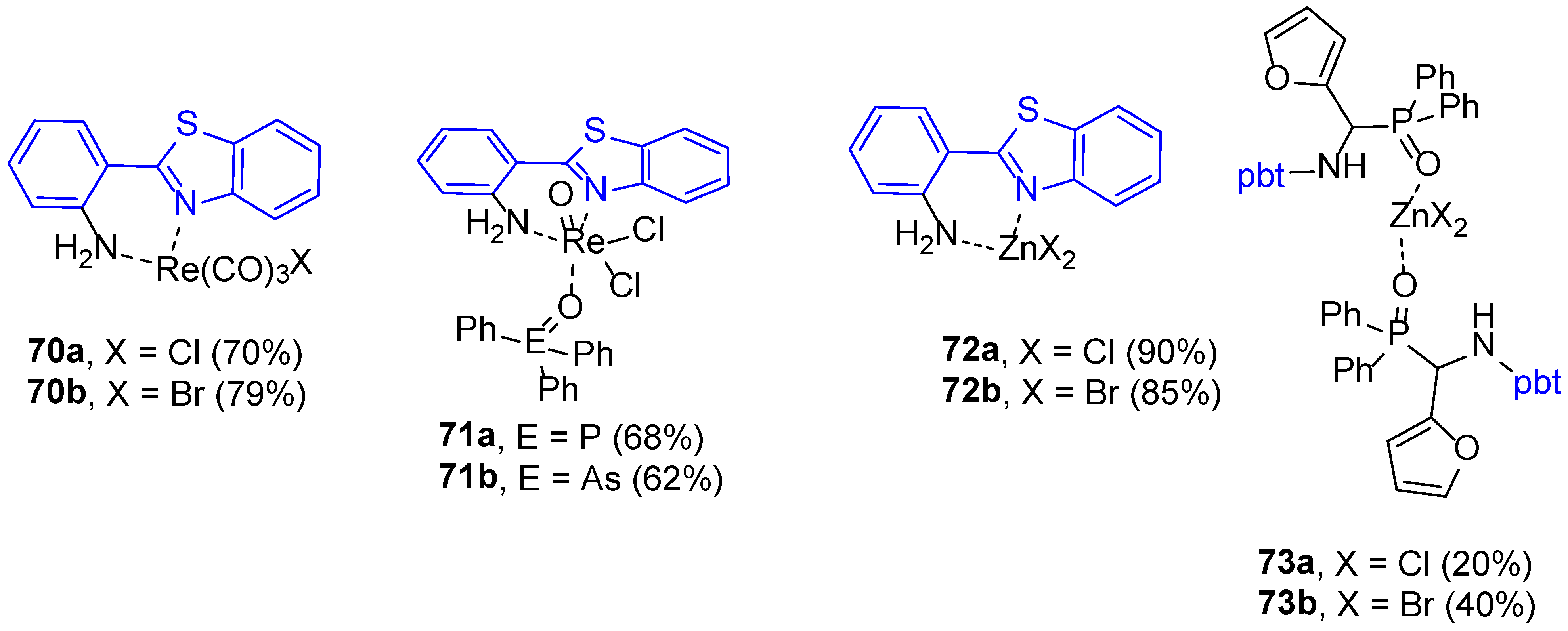 Molecules 30 01659 g012