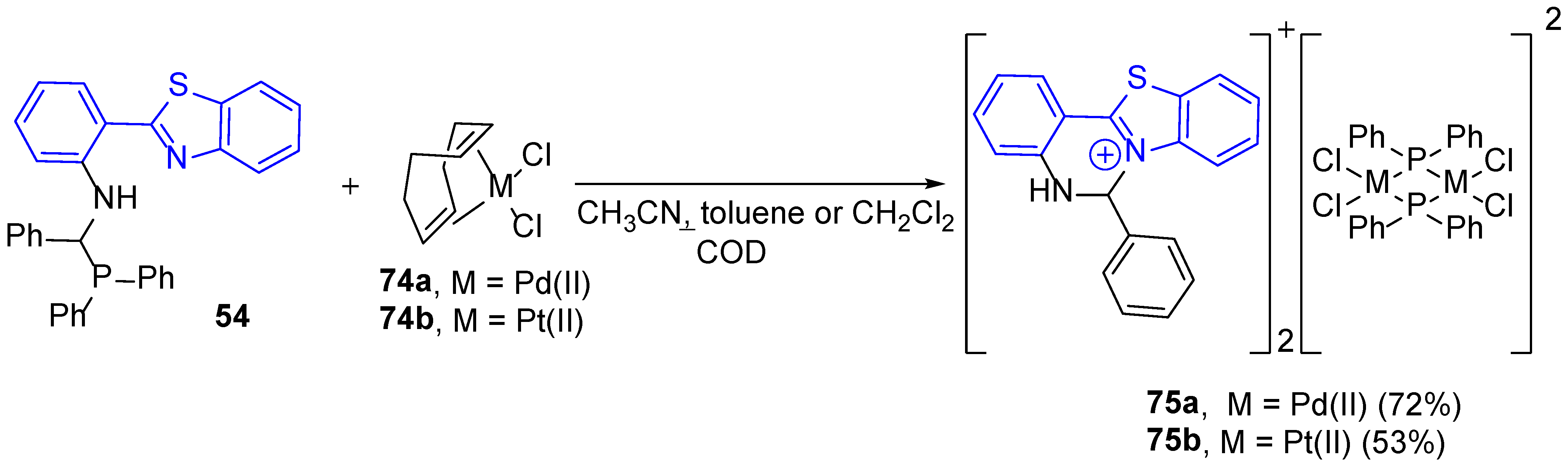 Molecules 30 01659 g013