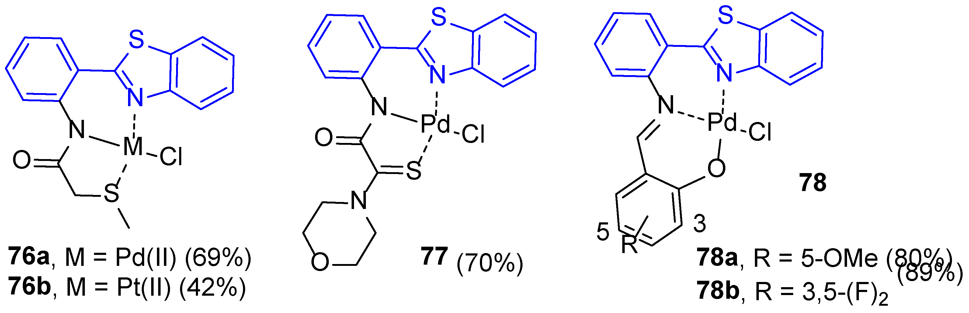 Molecules 30 01659 g014