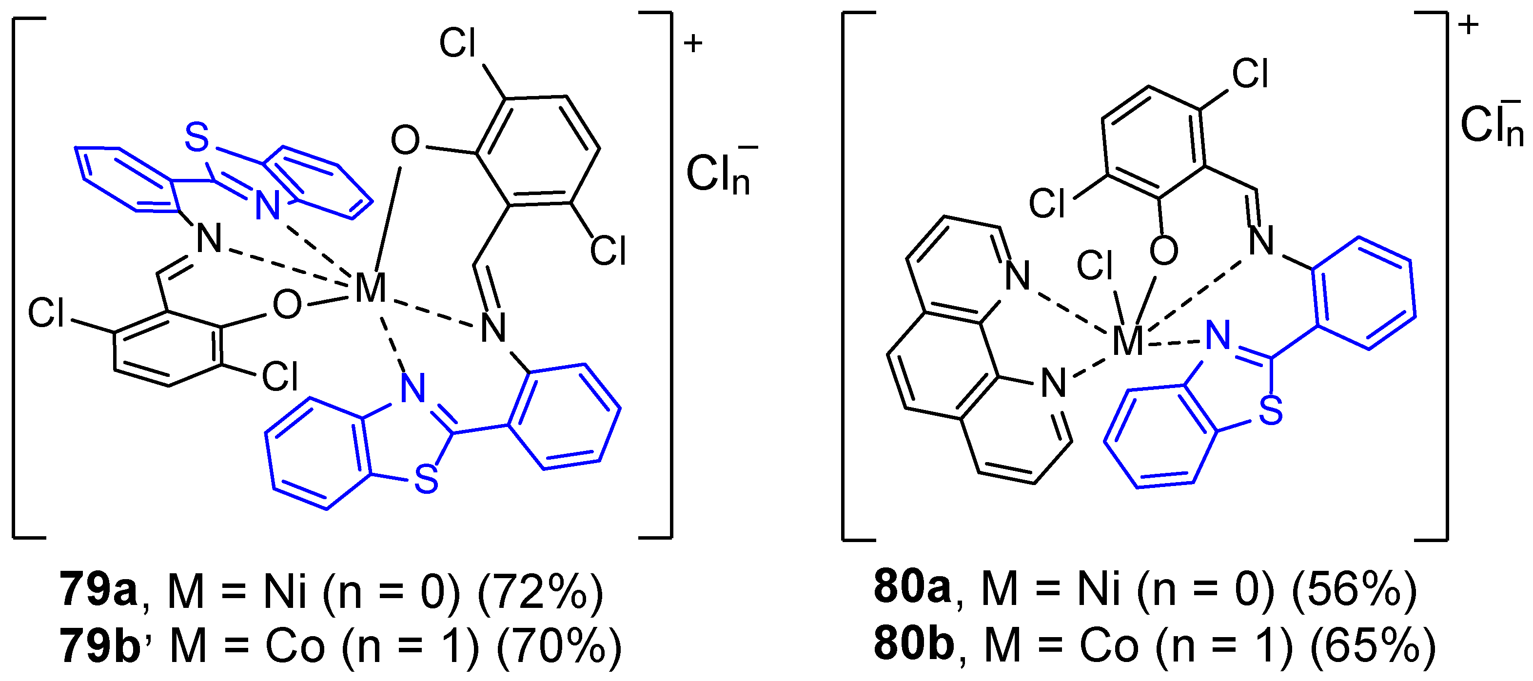 Molecules 30 01659 g015
