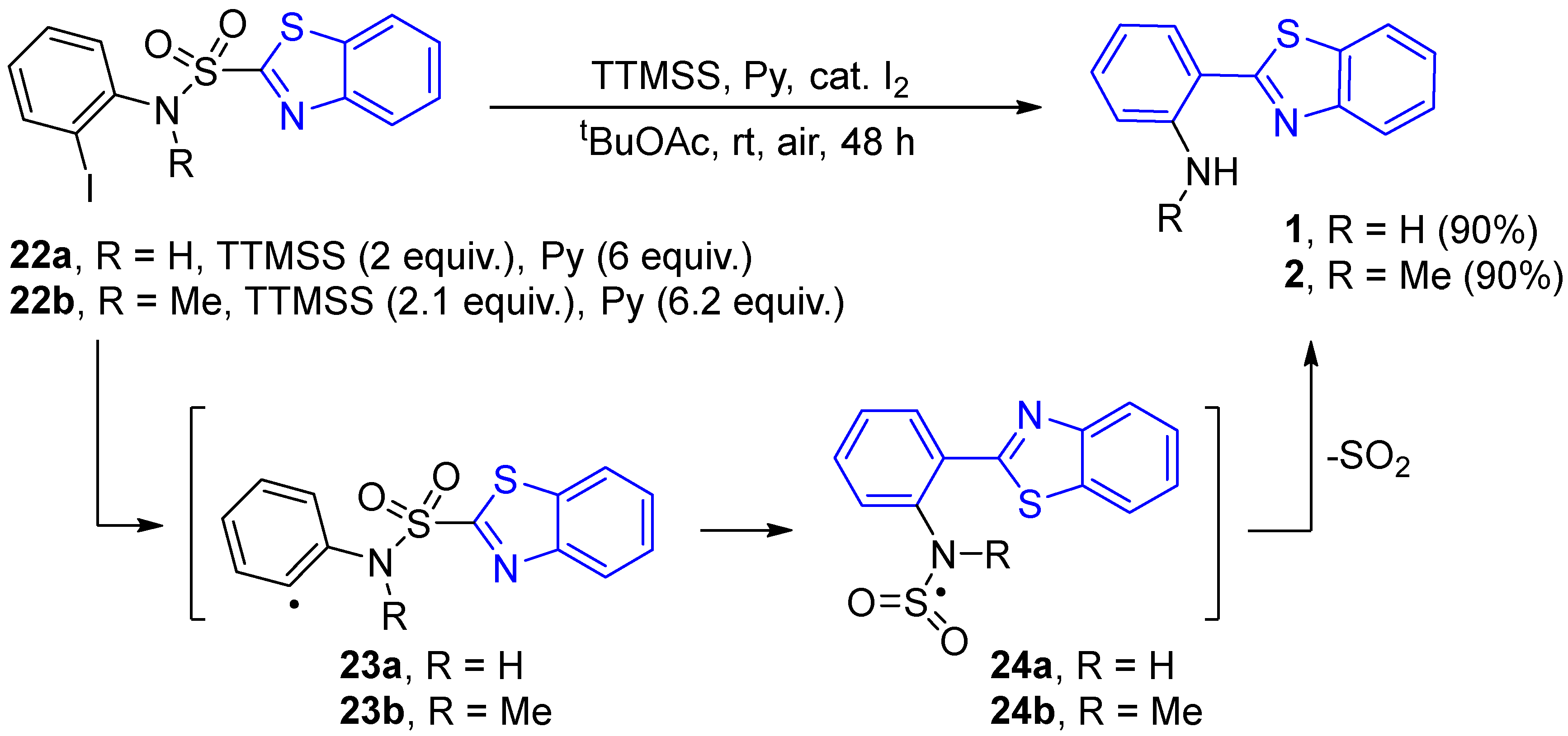 Molecules 30 01659 sch007