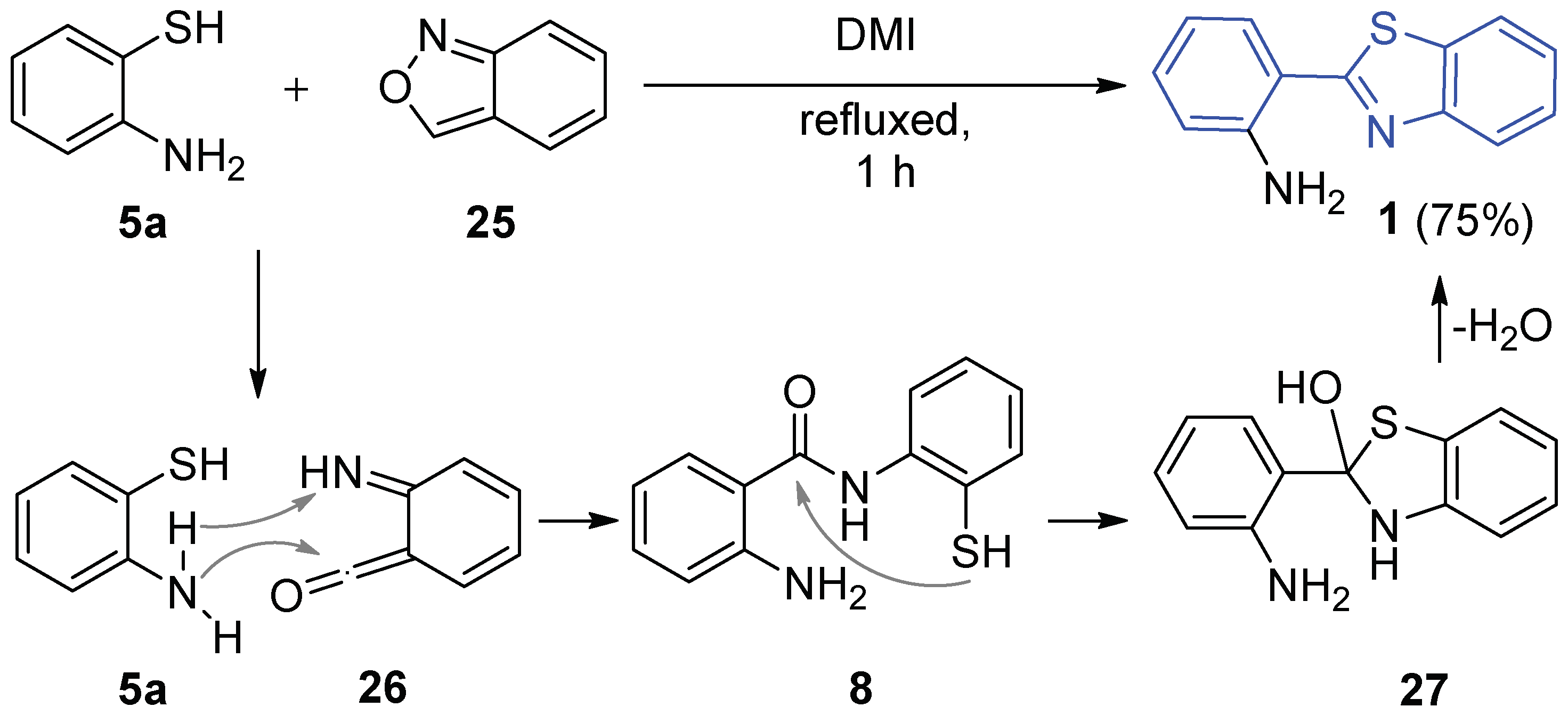 Molecules 30 01659 sch008