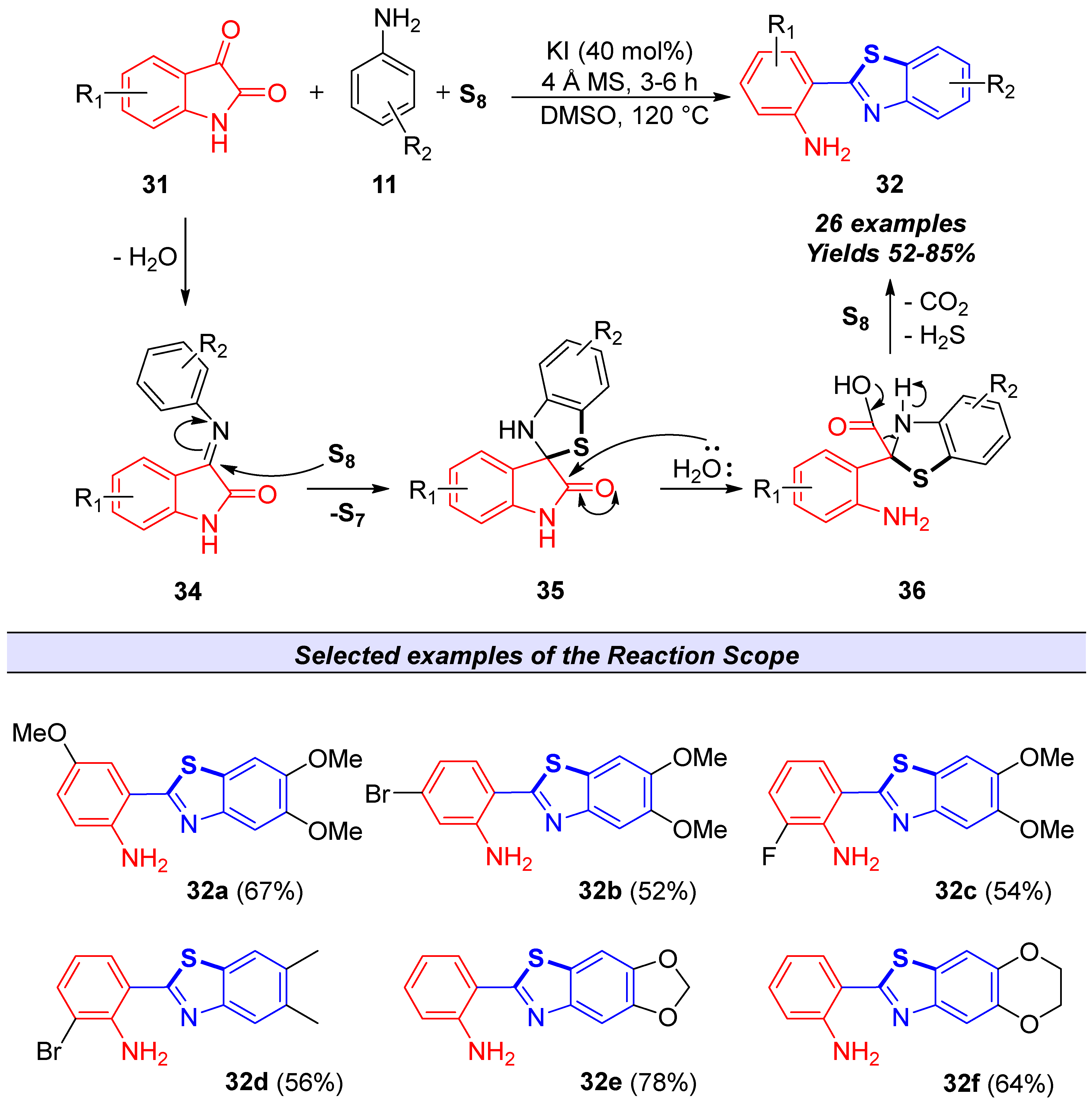 Molecules 30 01659 sch011