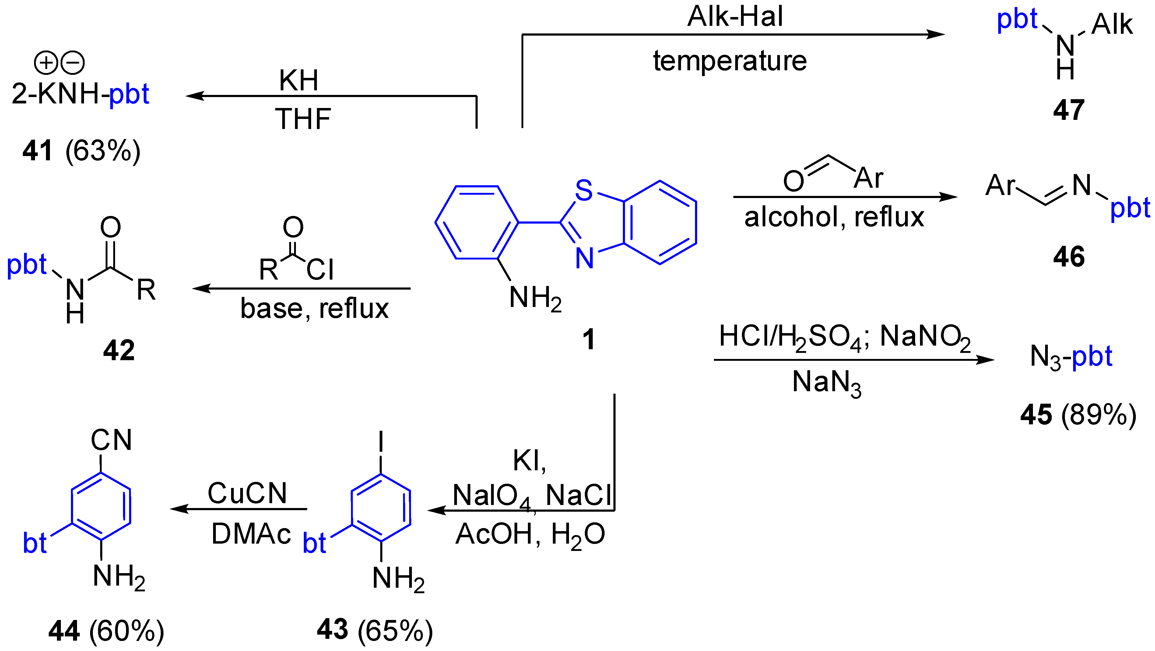 Molecules 30 01659 sch013