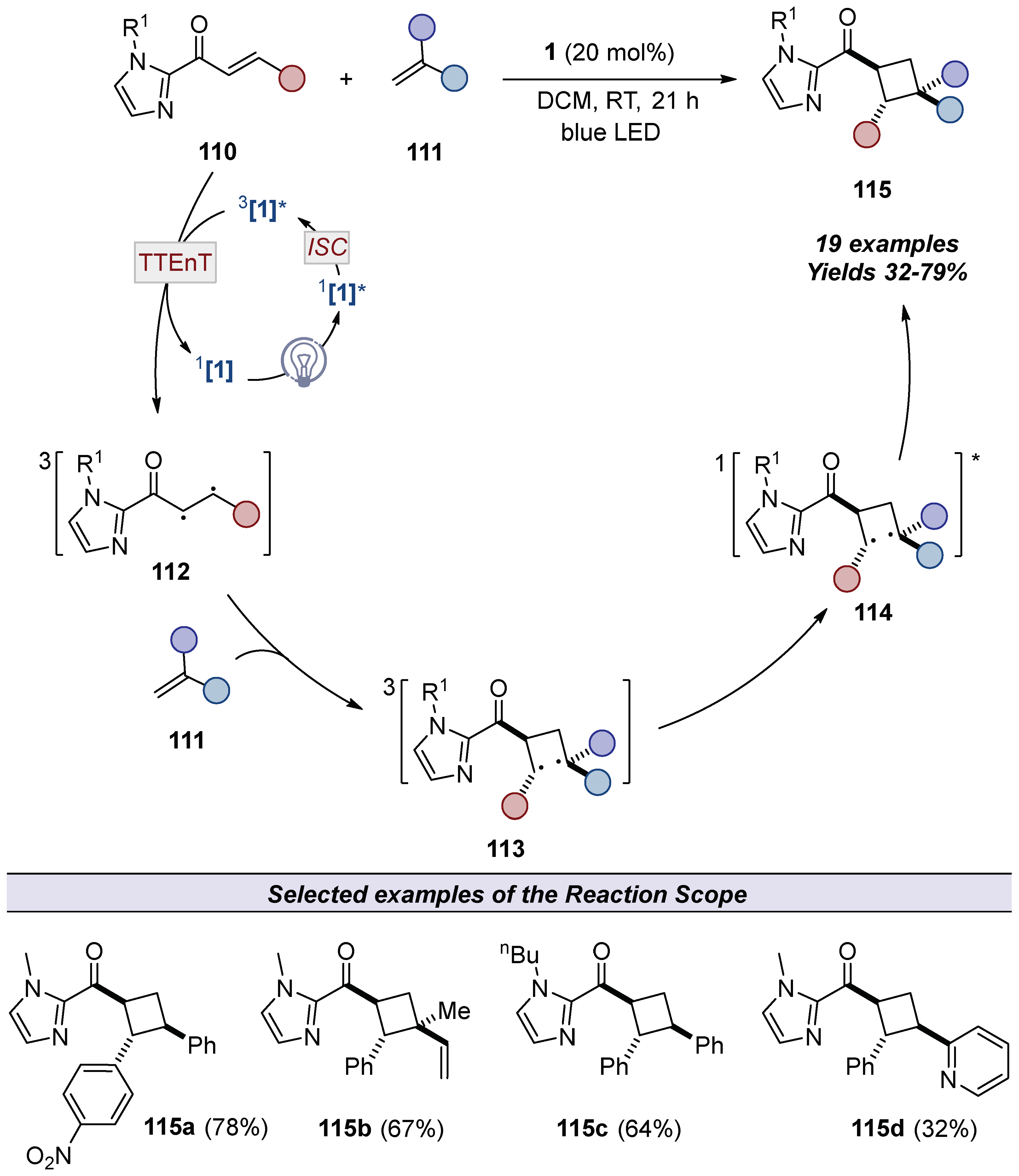 Molecules 30 01659 sch018