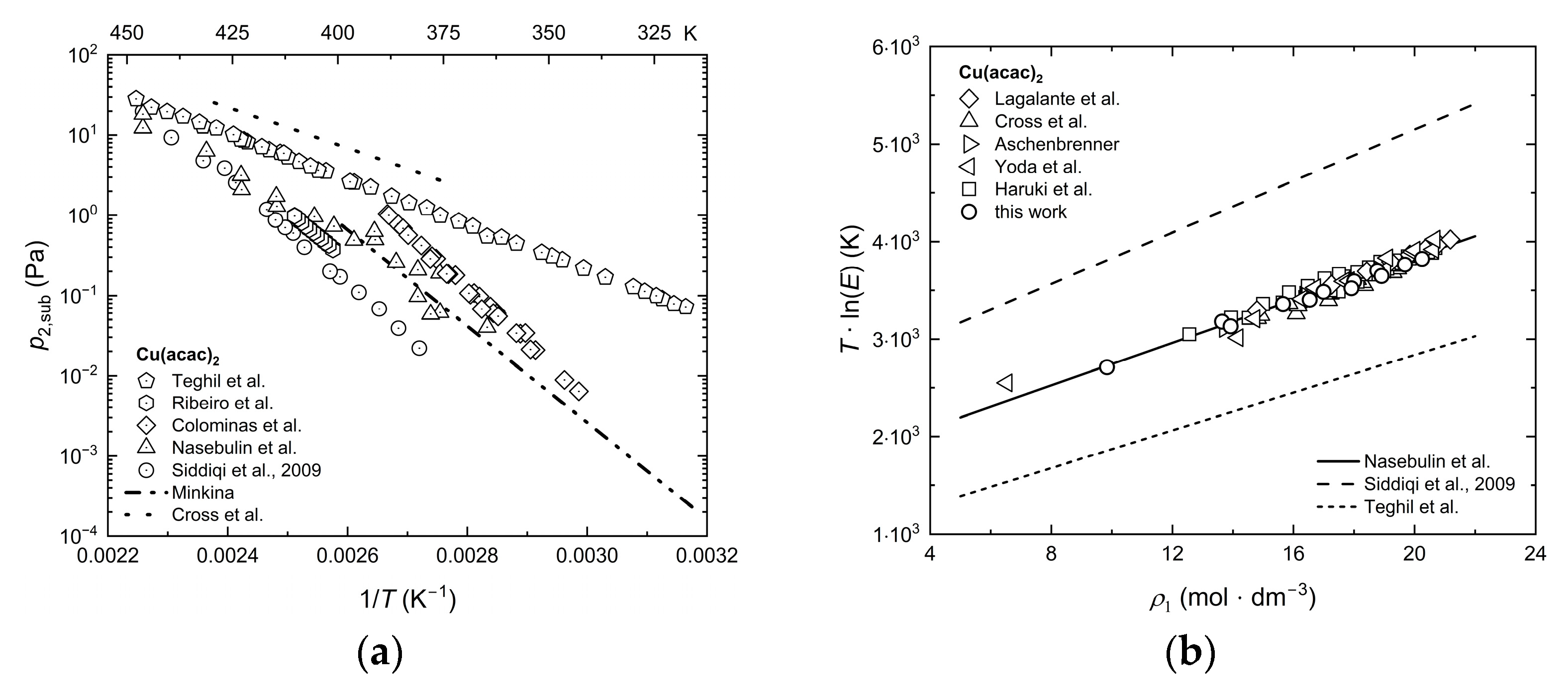 Molecules 30 01660 g001 Molecules 30 01660 g001