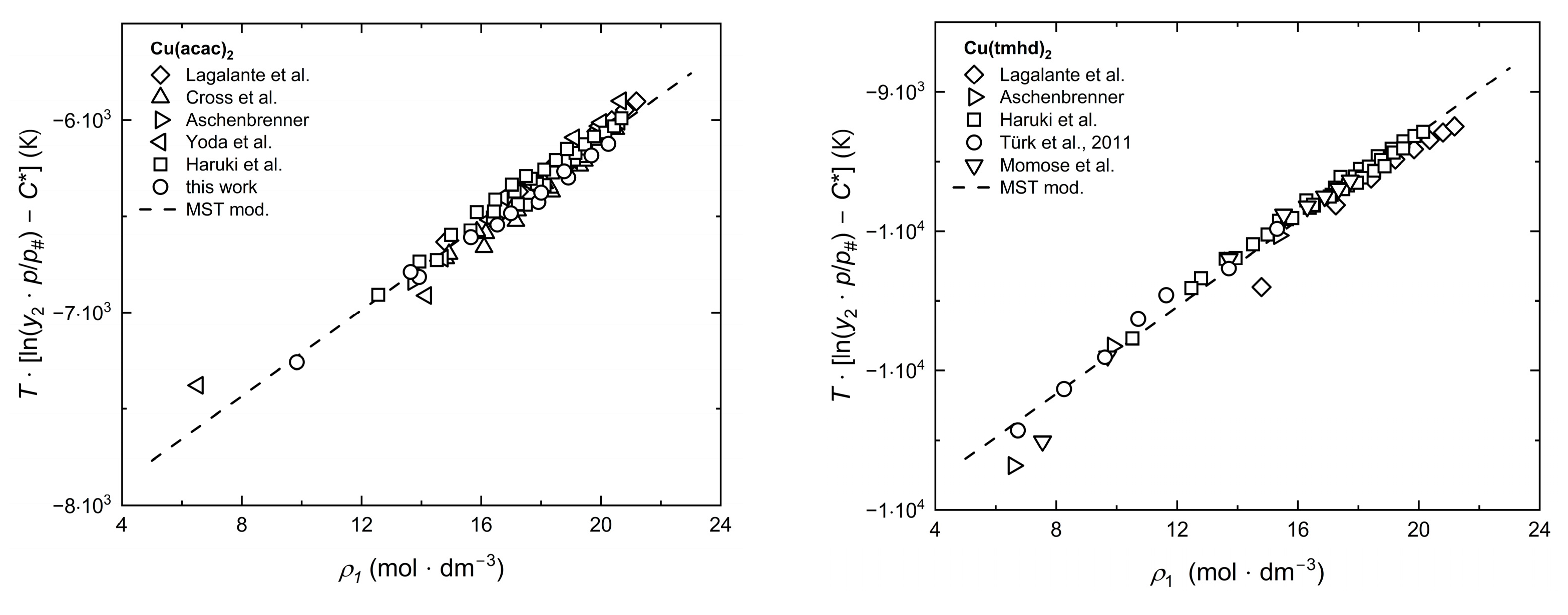 Molecules 30 01660 g002a Molecules 30 01660 g002a