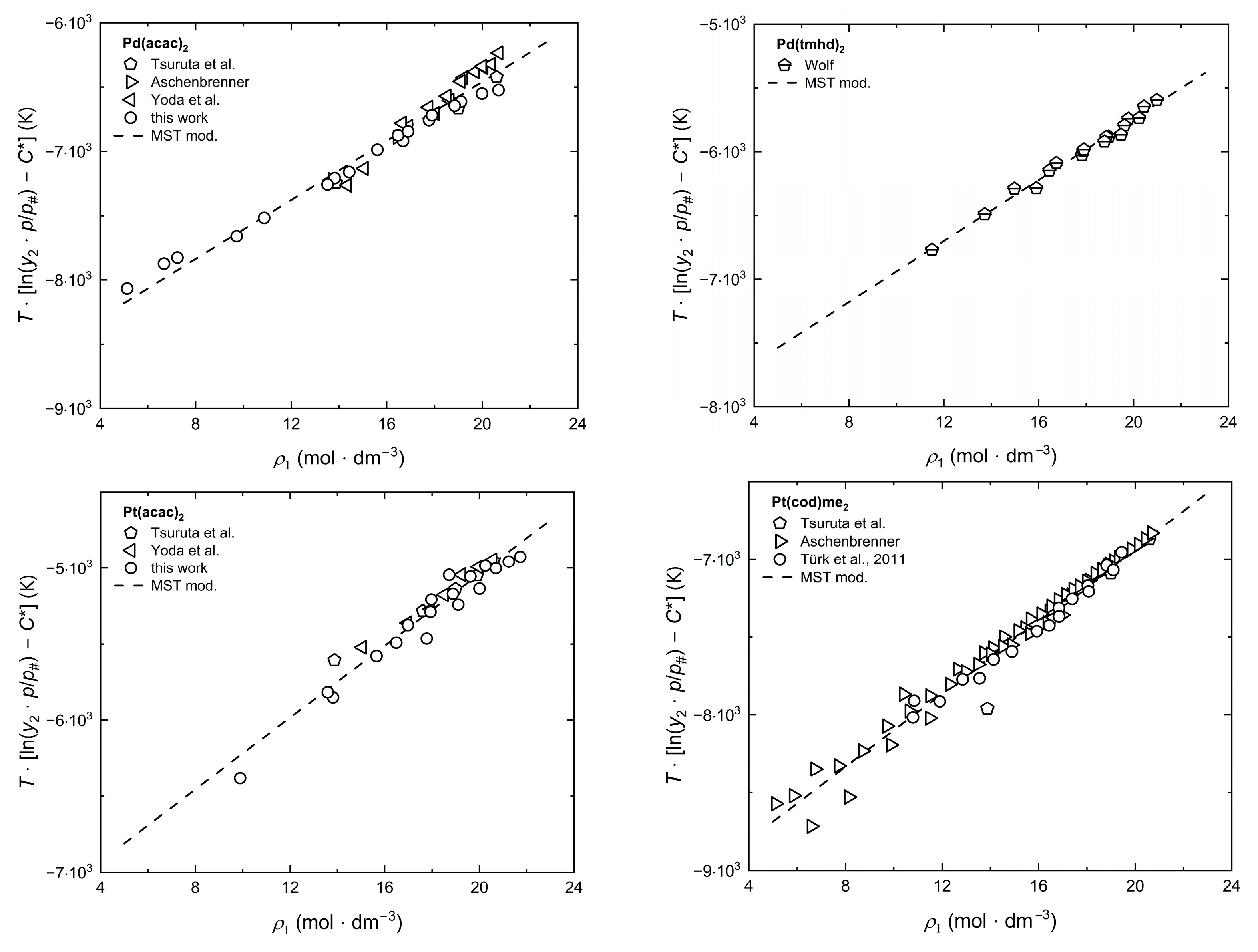 Molecules 30 01660 g002b Molecules 30 01660 g002b