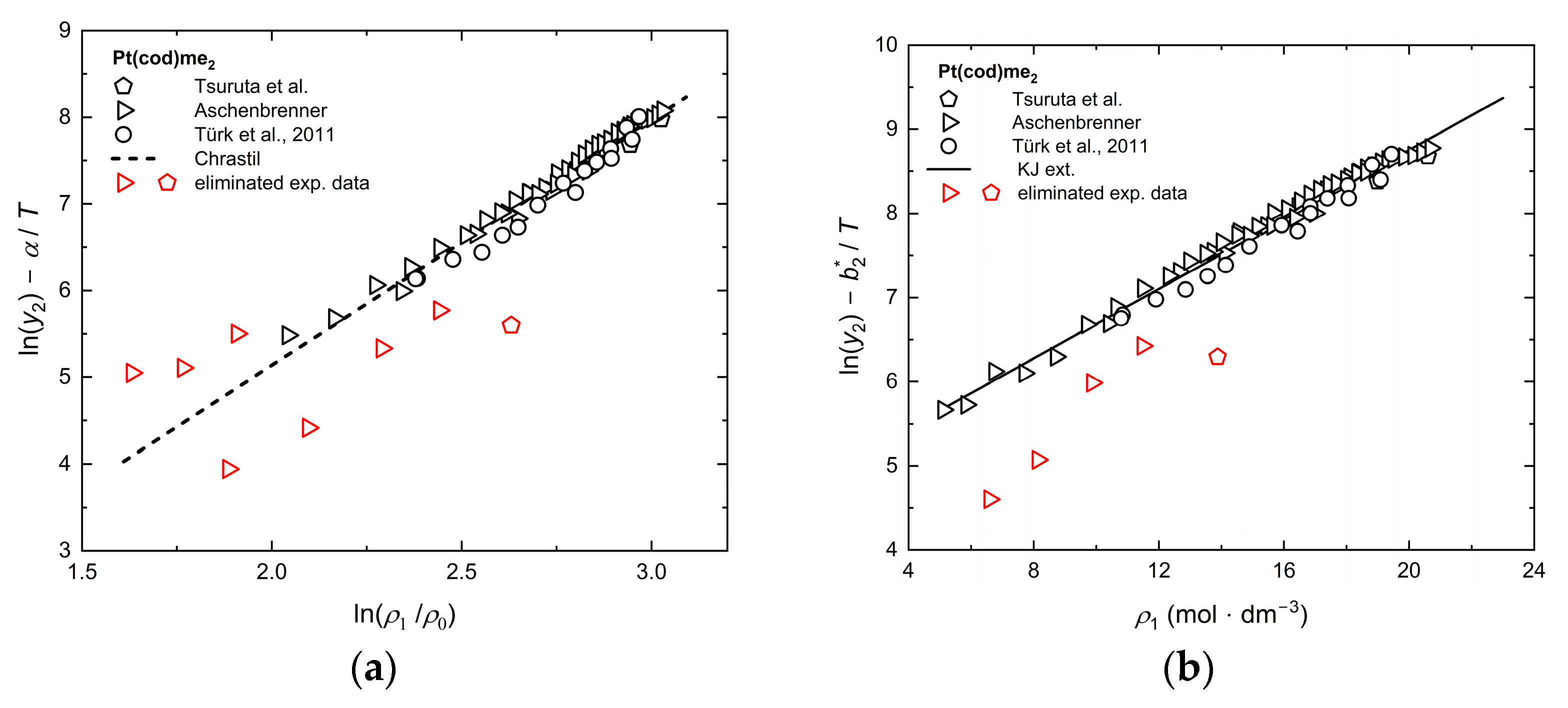 Molecules 30 01660 g003 Molecules 30 01660 g003