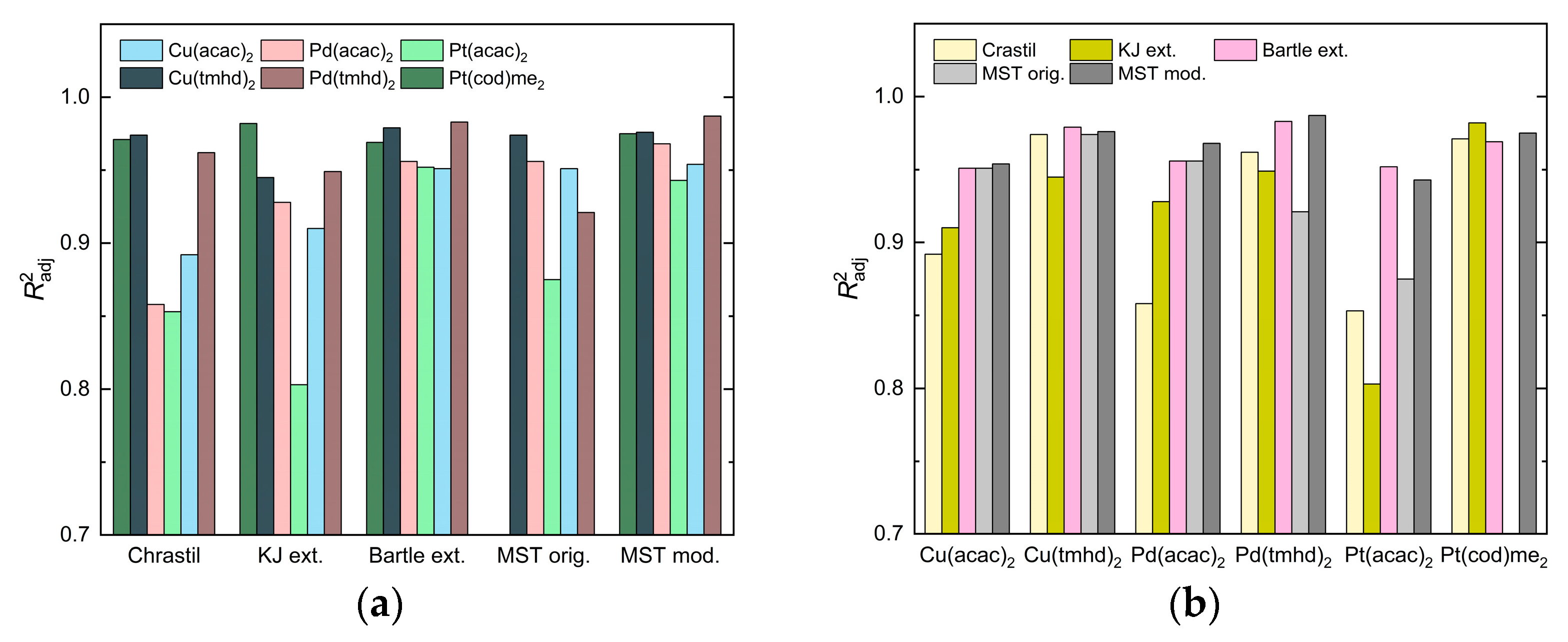 Molecules 30 01660 g004 Molecules 30 01660 g004