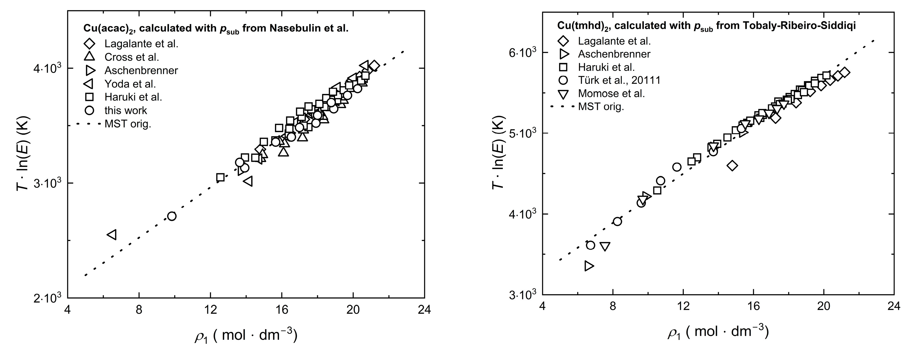 Molecules 30 01660 g0a4a Molecules 30 01660 g0a4a