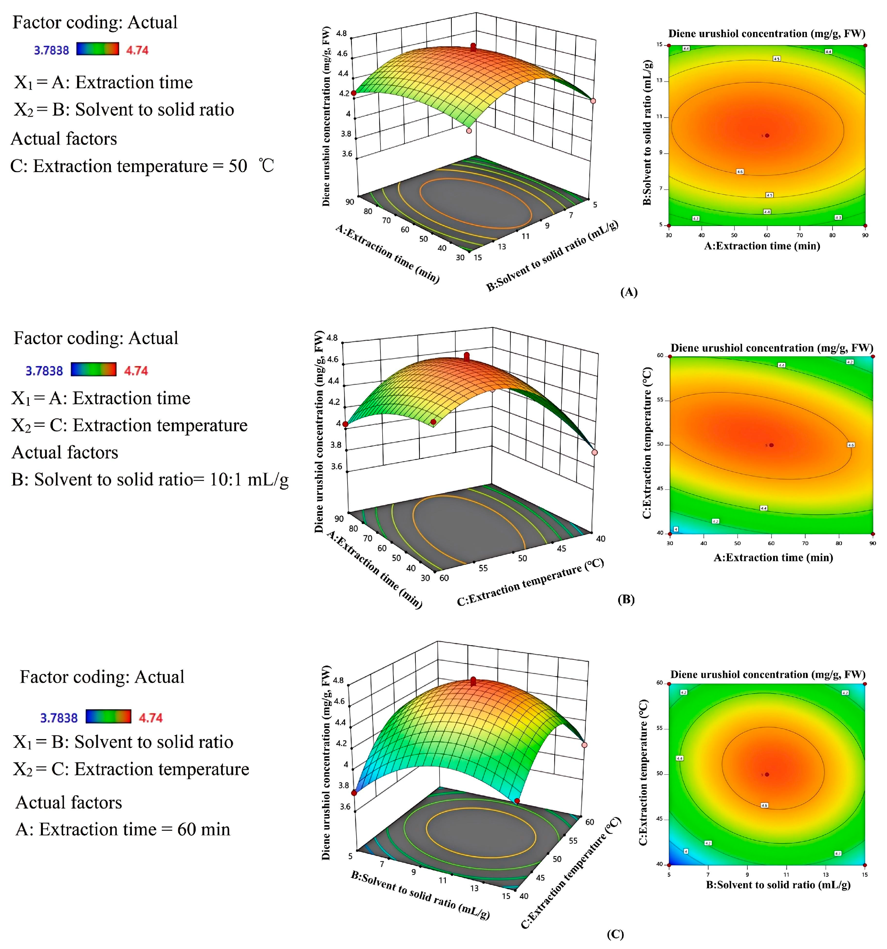 Molecules 30 01663 g005
