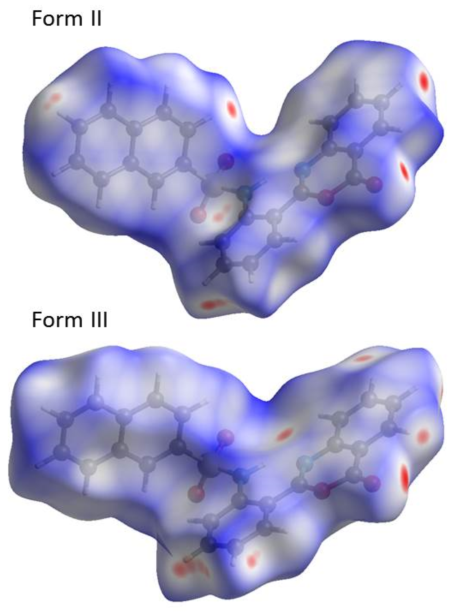 Molecules 30 01671 g005