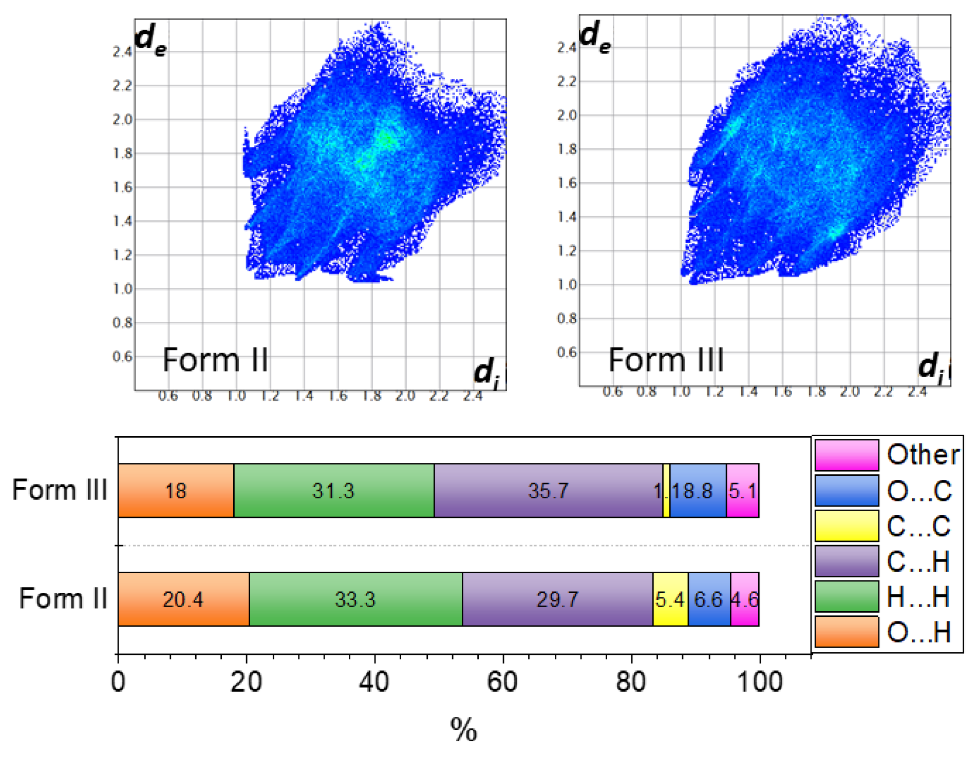 Molecules 30 01671 g006
