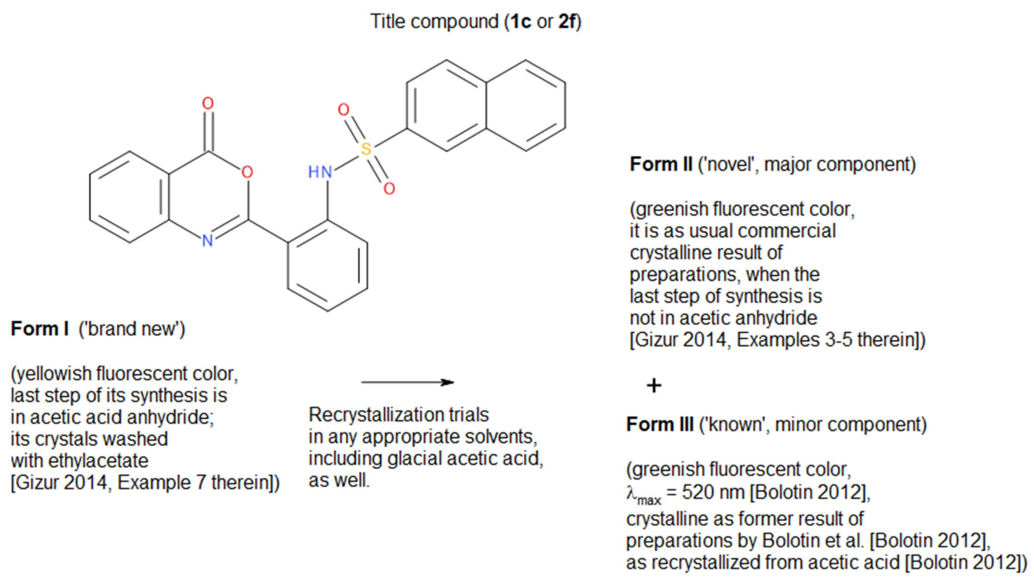 Molecules 30 01671 sch001