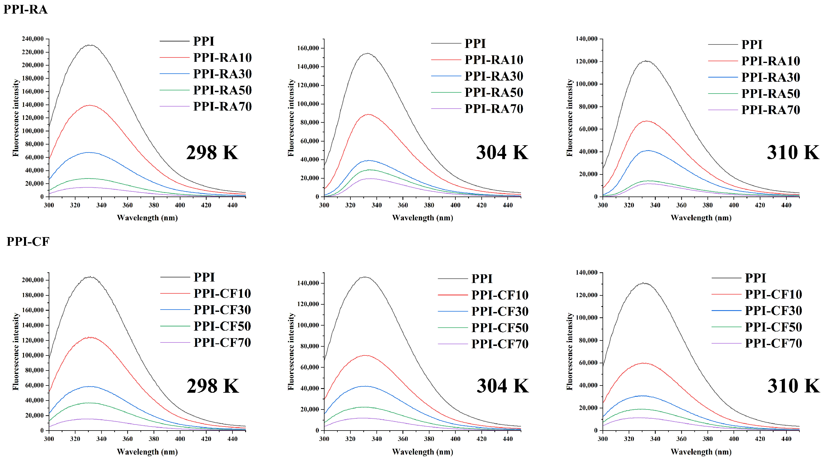 Molecules 30 01674 g001