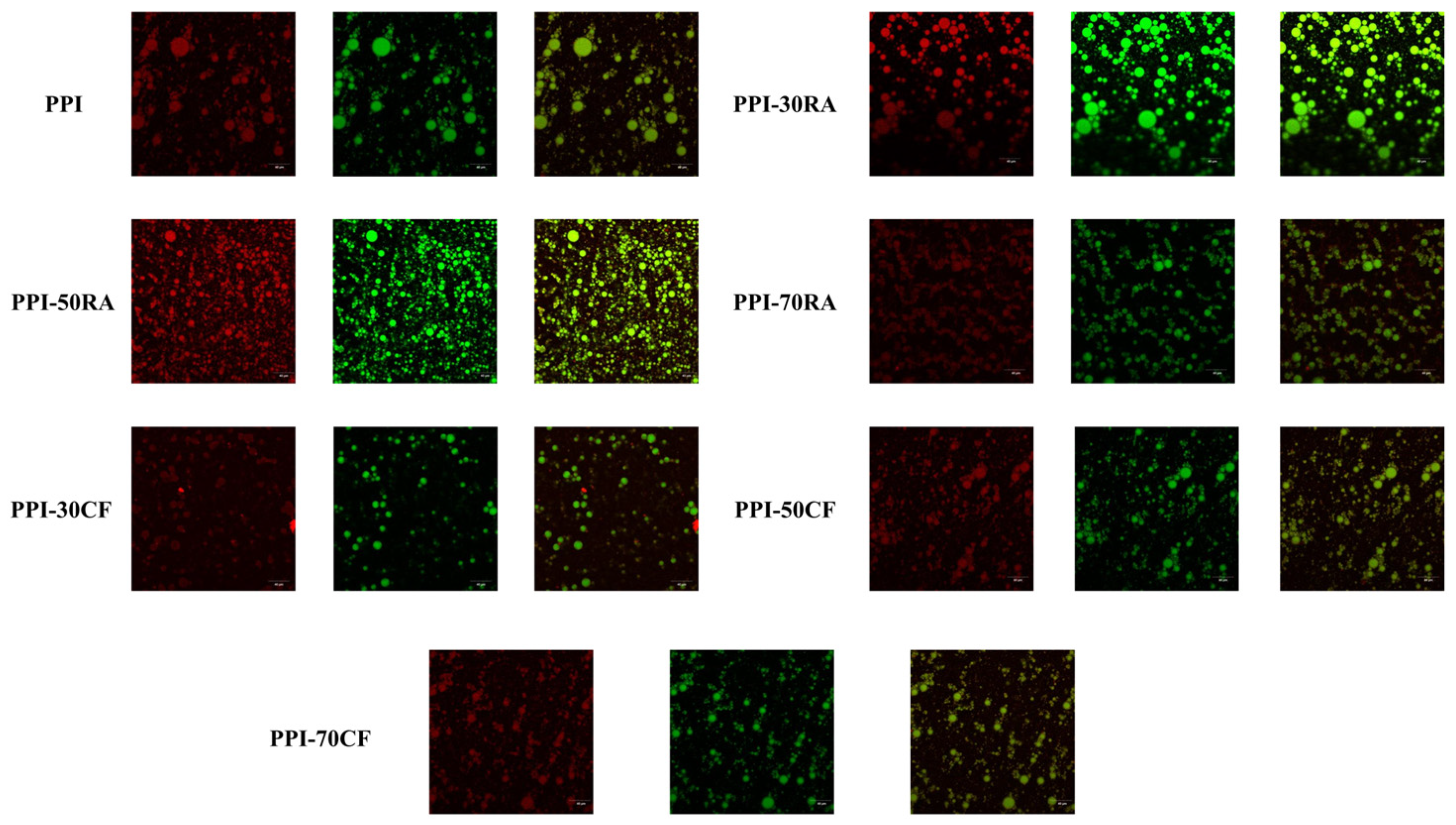 Molecules 30 01674 g005