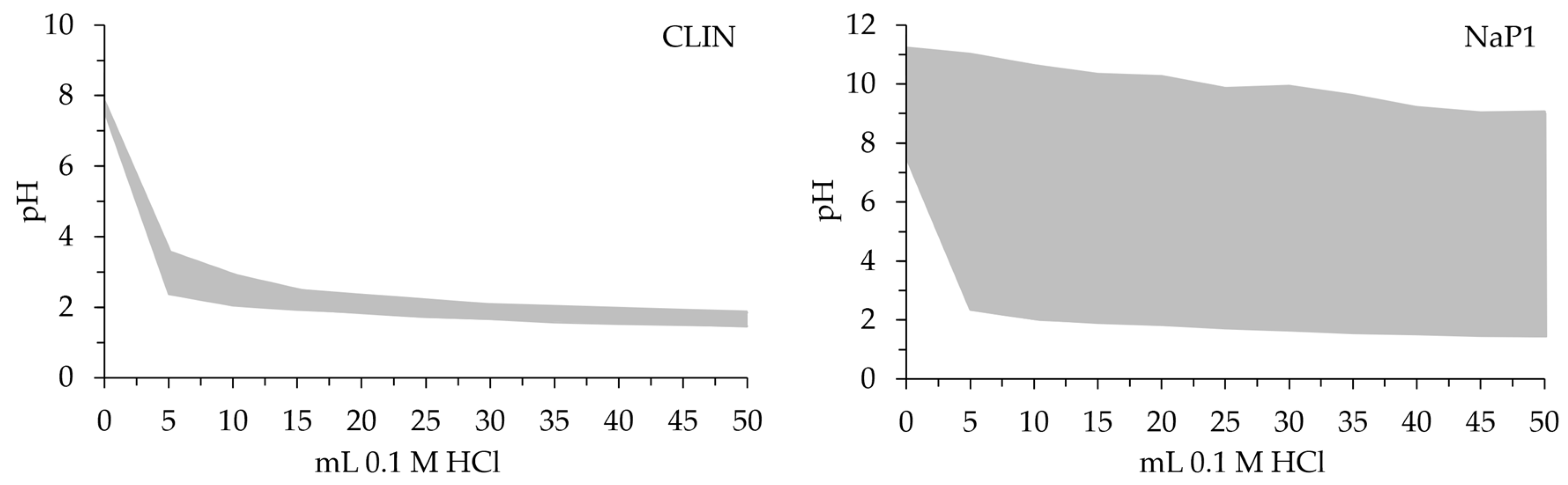 Molecules 30 01677 g002
