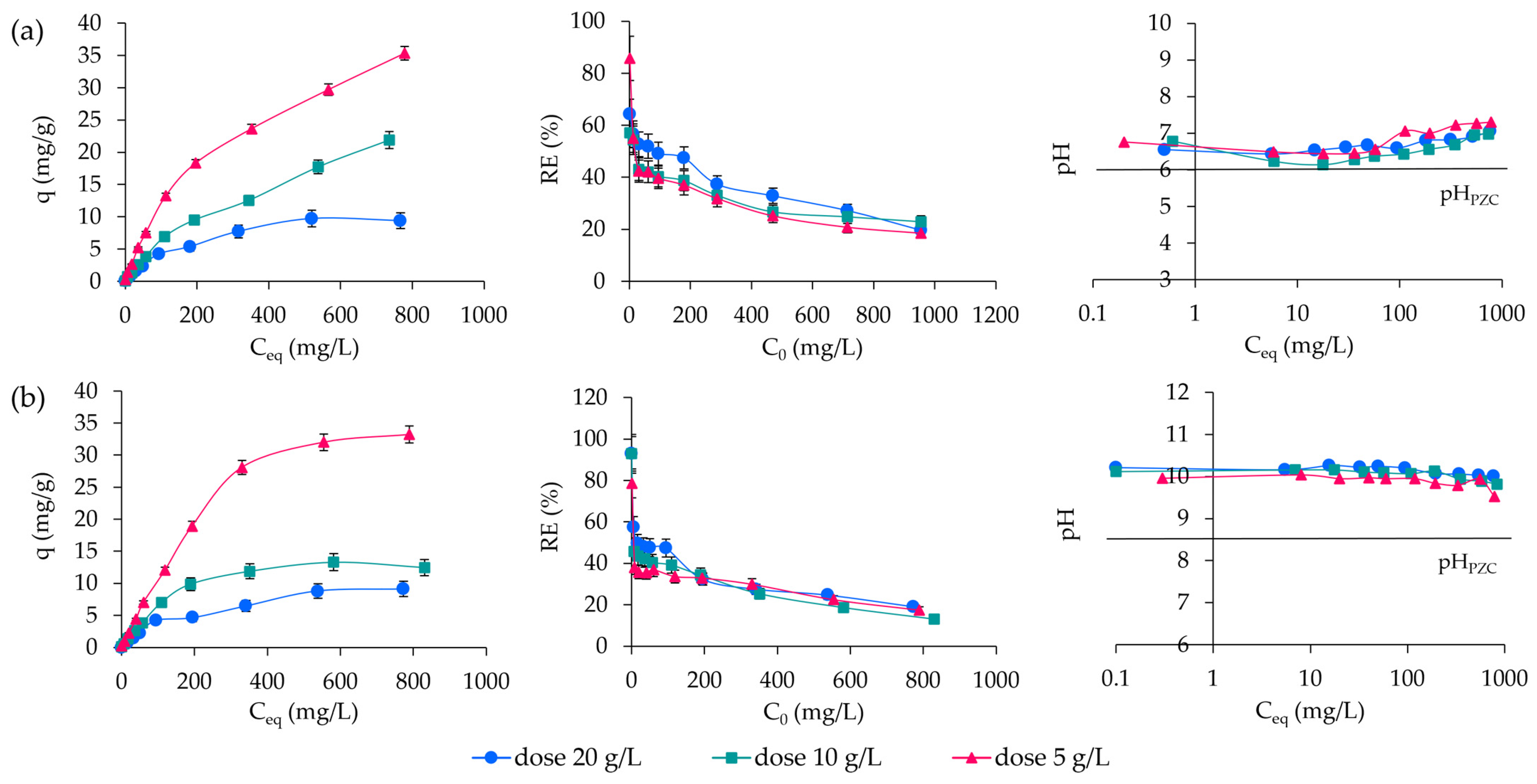 Molecules 30 01677 g003