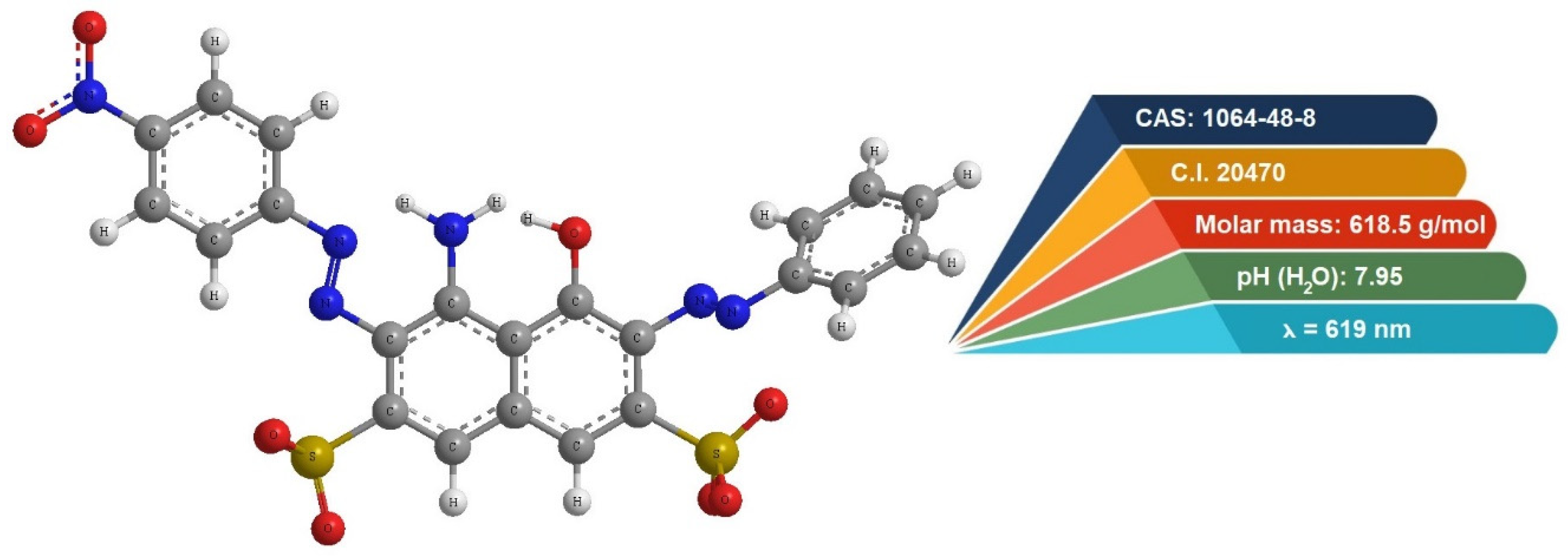 Molecules 30 01677 g007