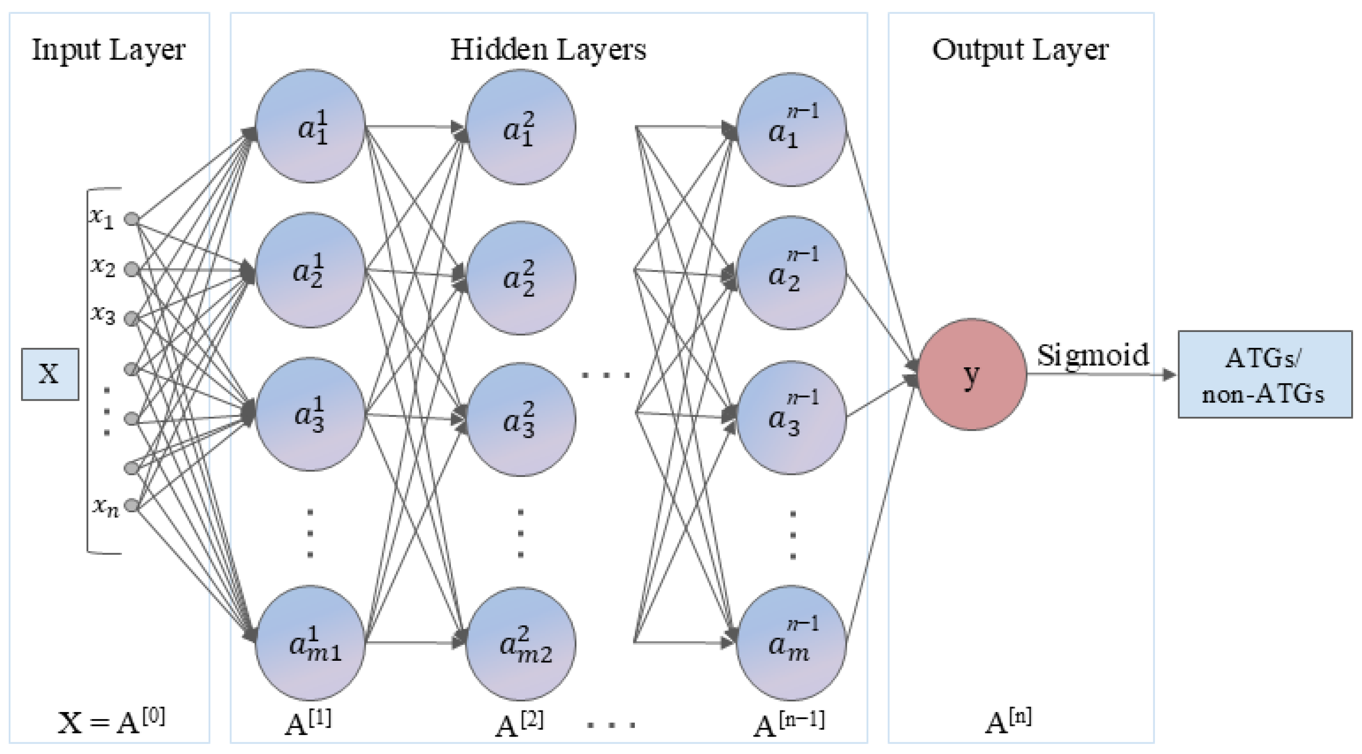 Molecules 30 01704 g011