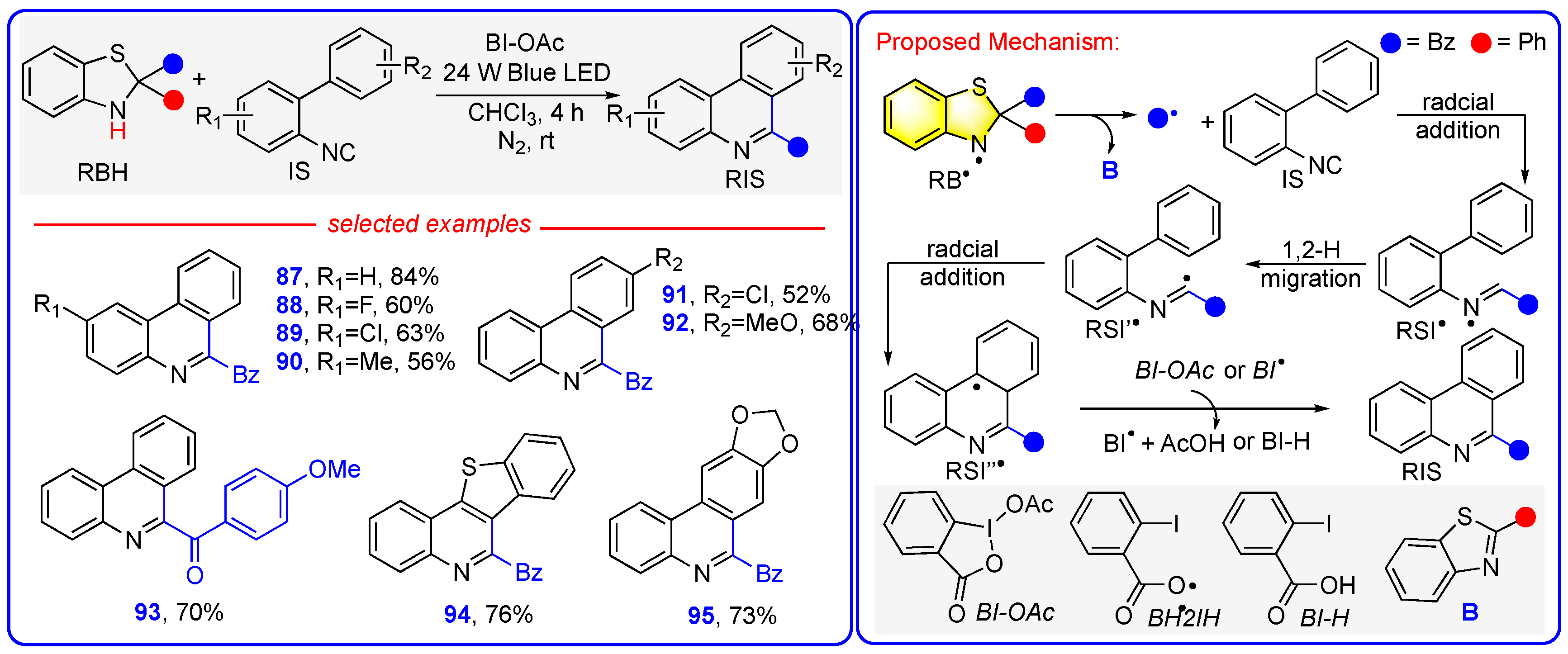 Molecules 30 01711 sch012