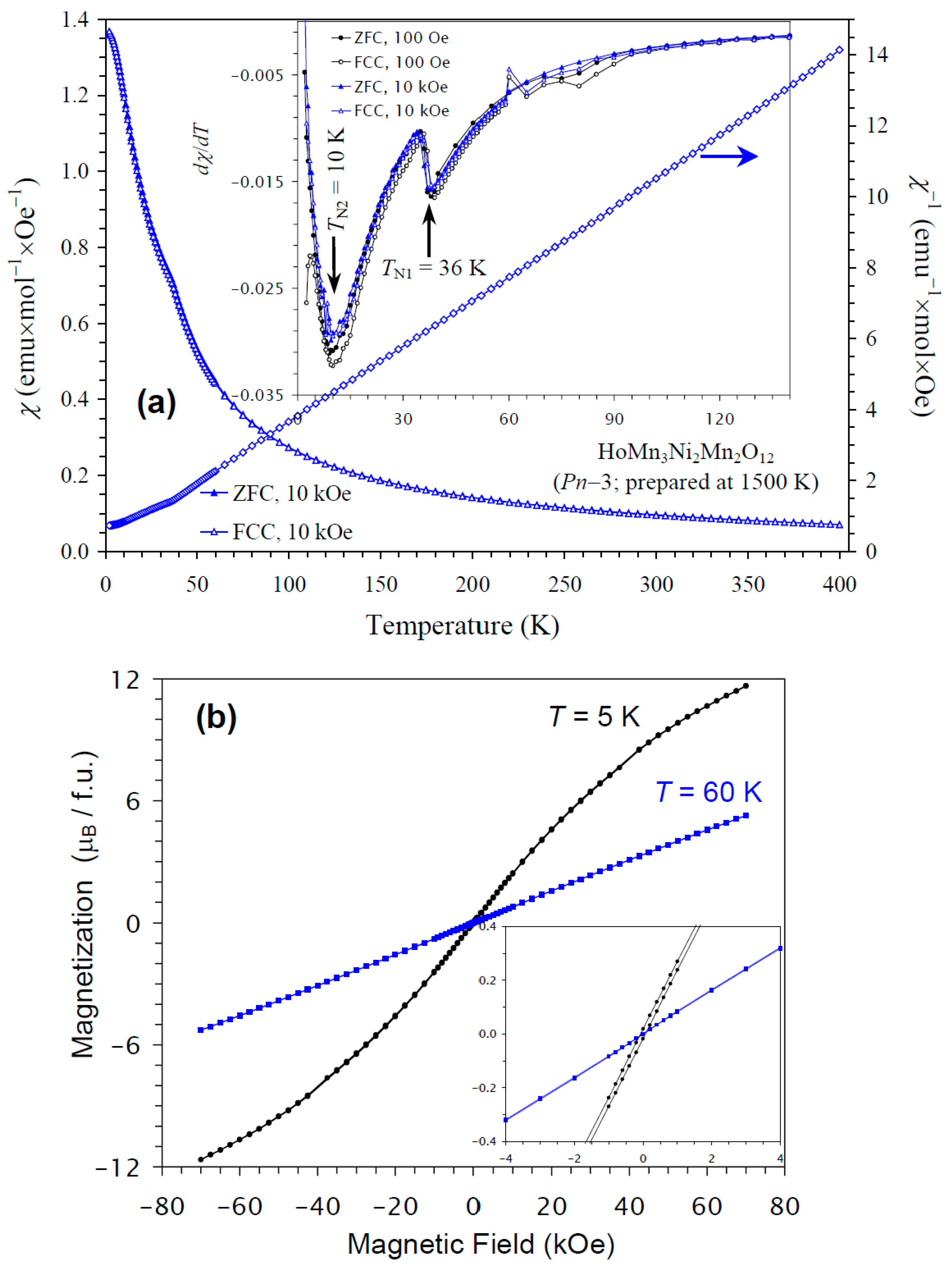 Molecules 30 01749 g007