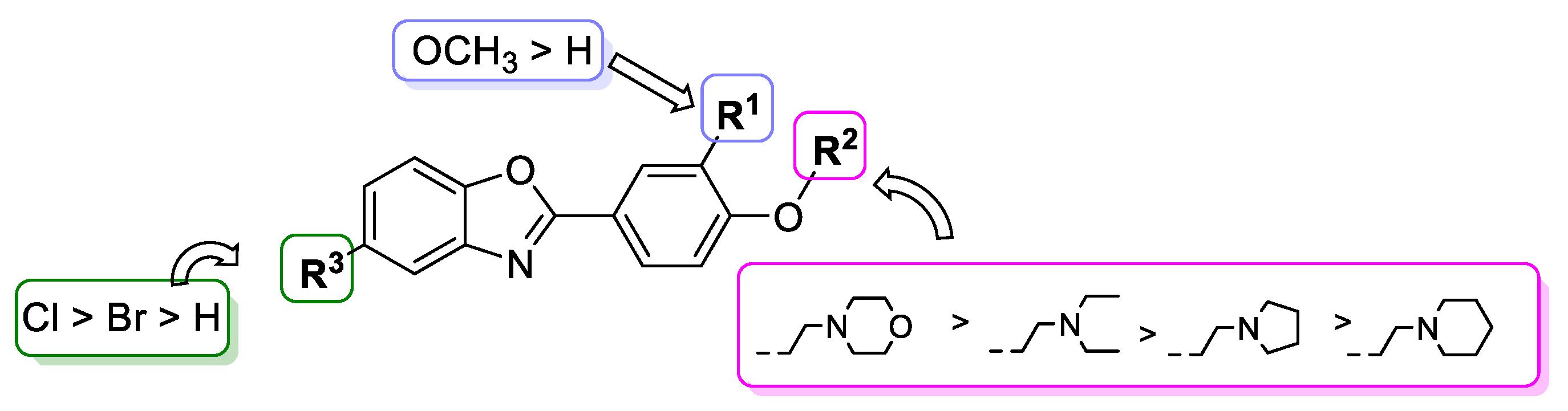 Molecules 30 01767 g003