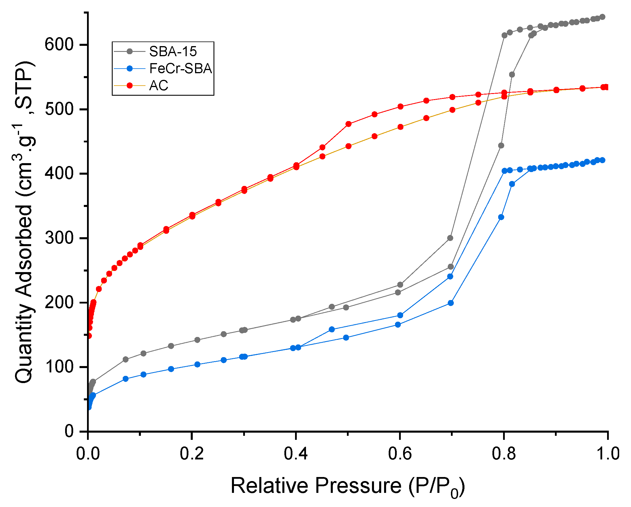 Molecules 30 01770 g002