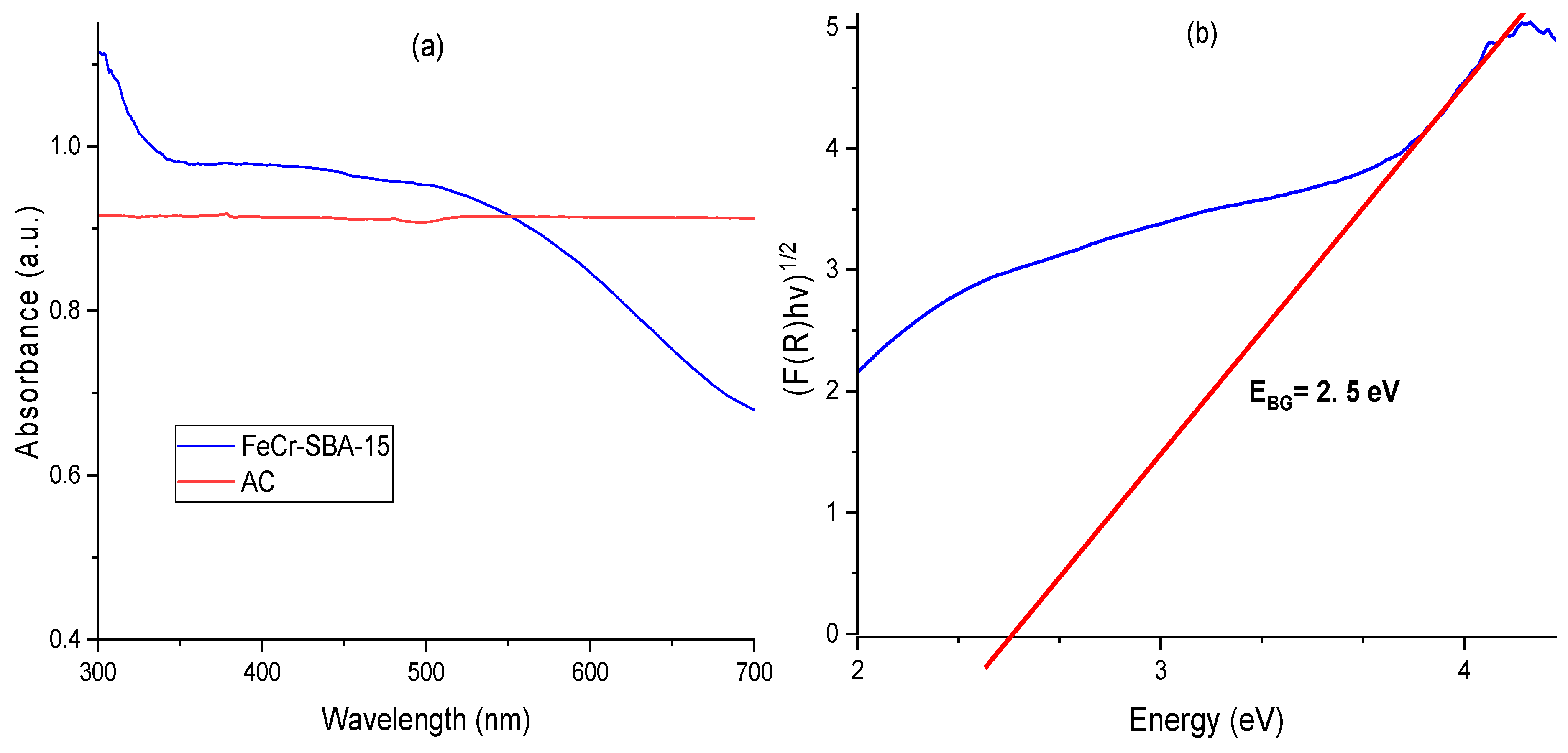 Molecules 30 01770 g006