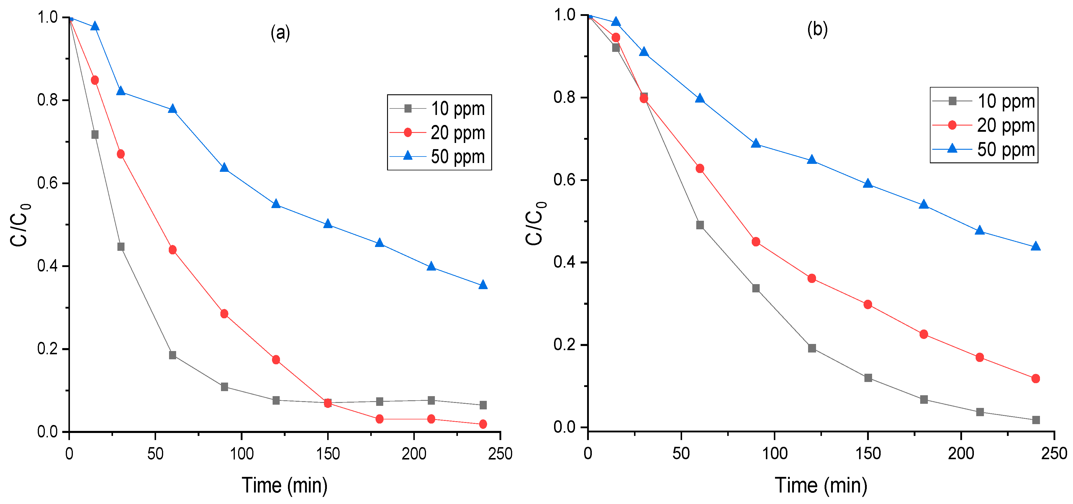 Molecules 30 01770 g011