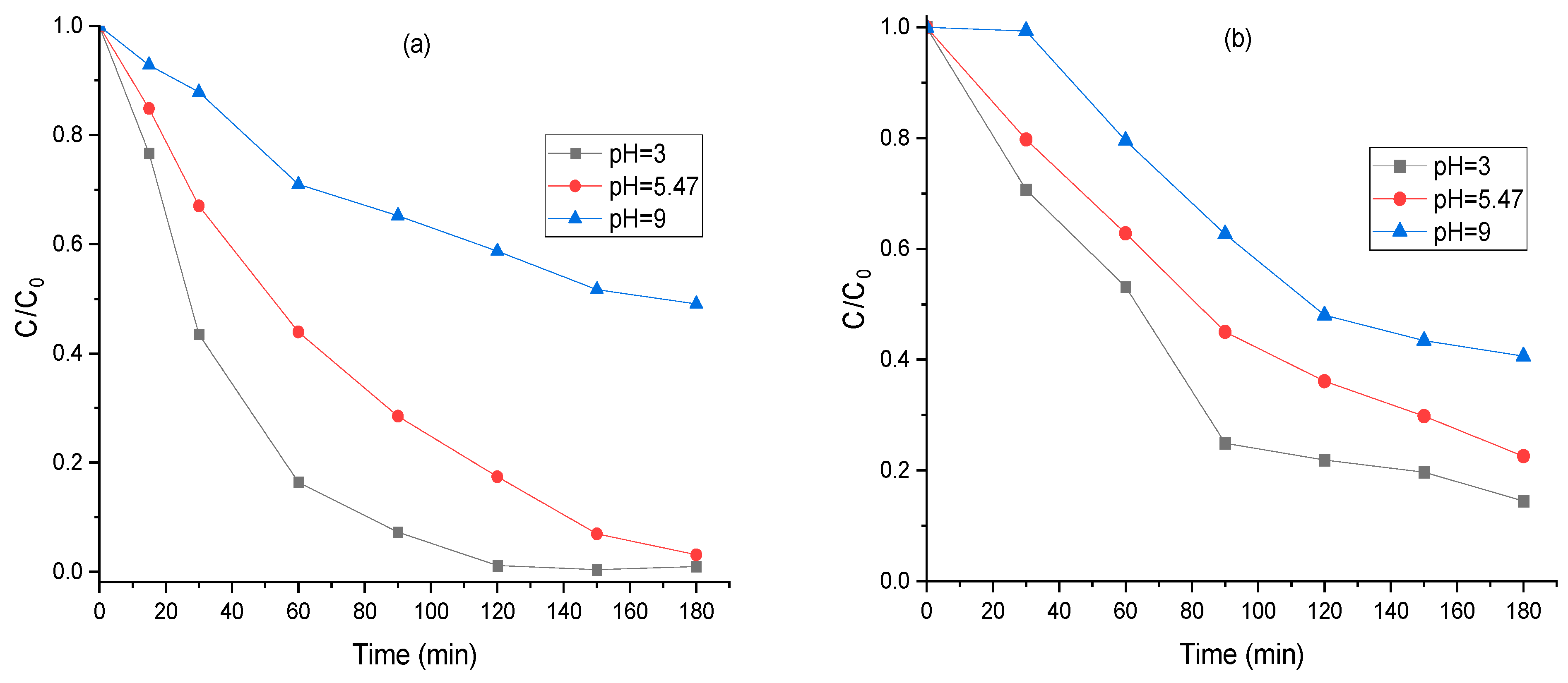 Molecules 30 01770 g012